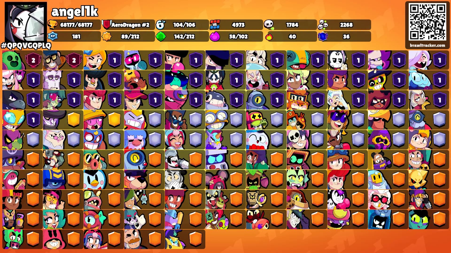 angel1k's Ranks