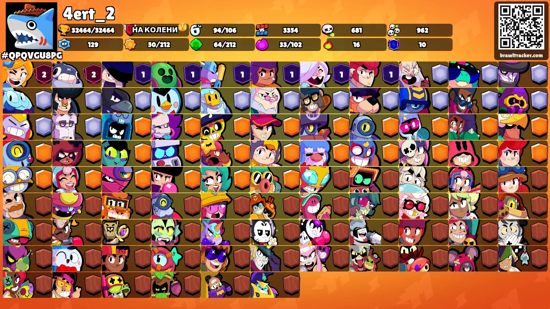 4ert_2's Ranks