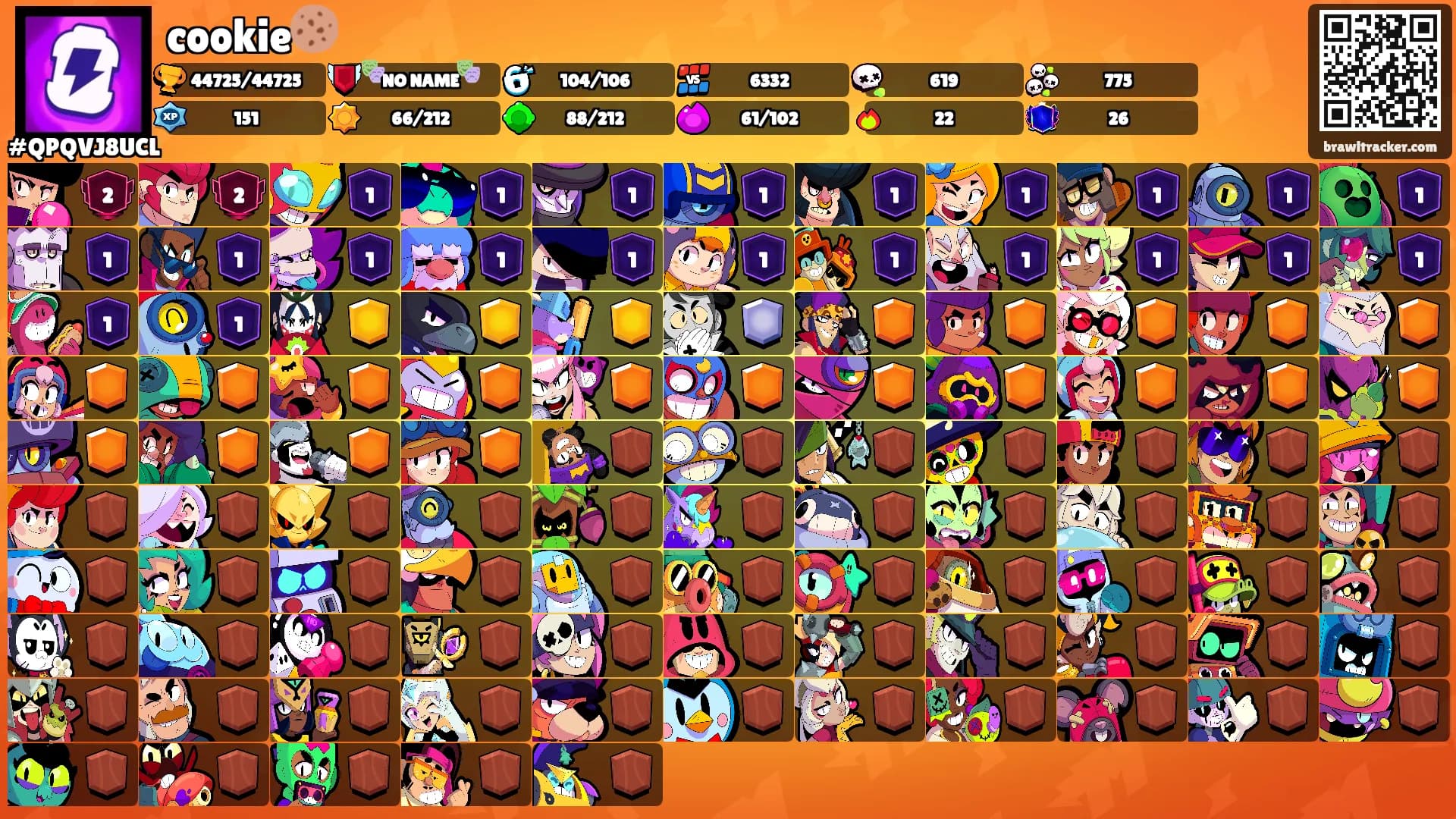 cookie🍪's Ranks