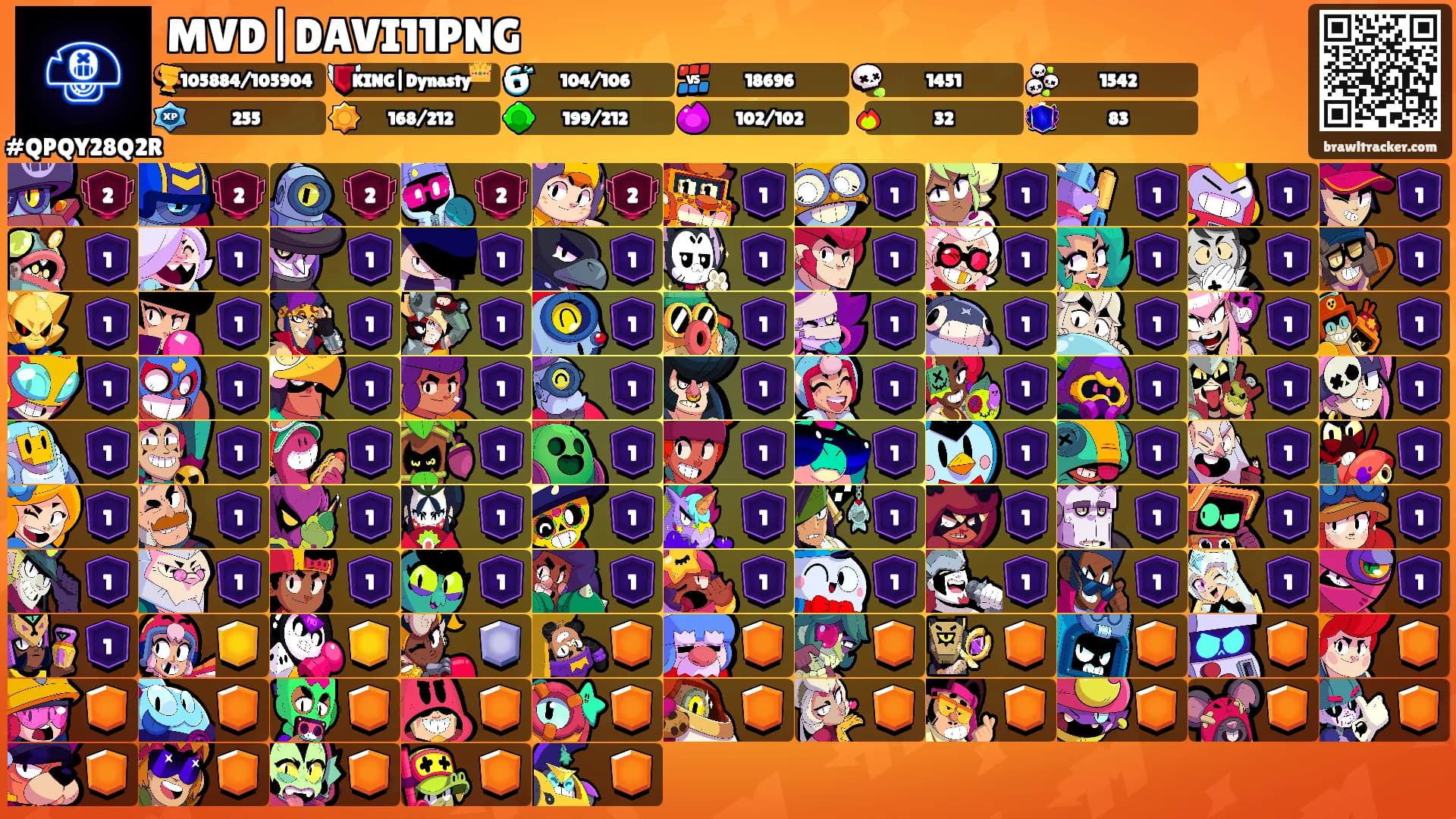 MVD|DAVI11PNG's Ranks