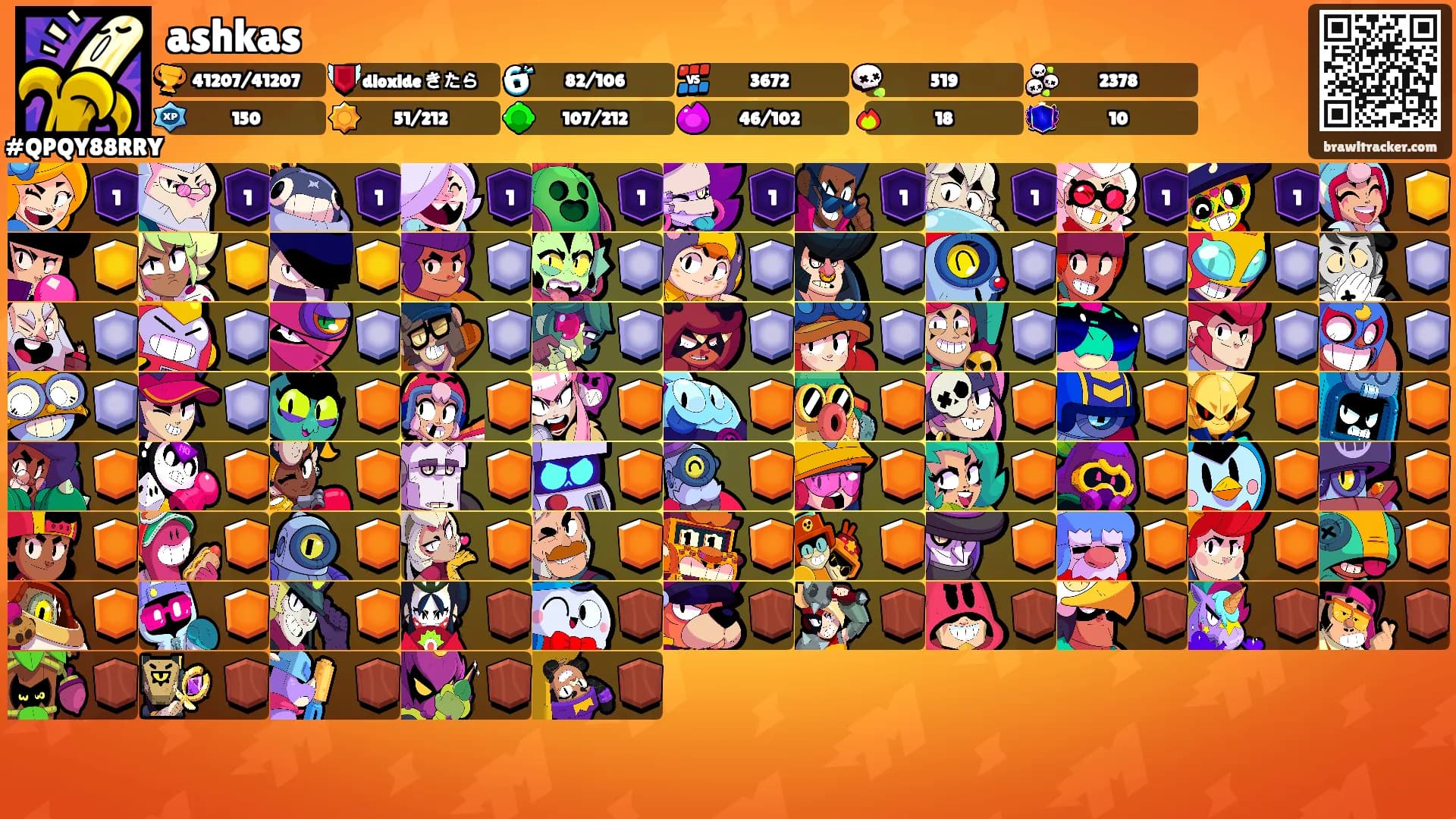 ashkas's Ranks