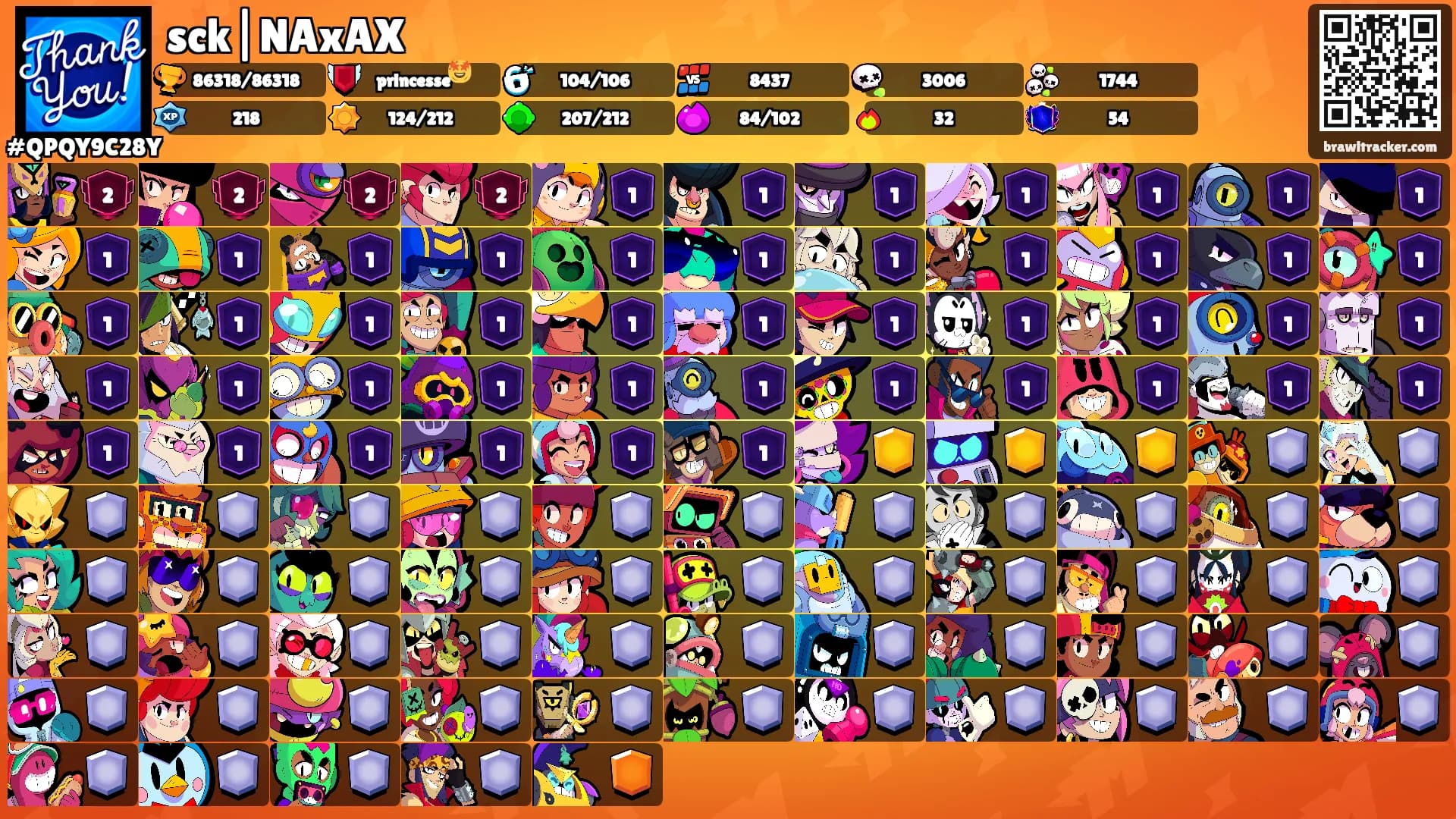 sck|NAxAX's Ranks