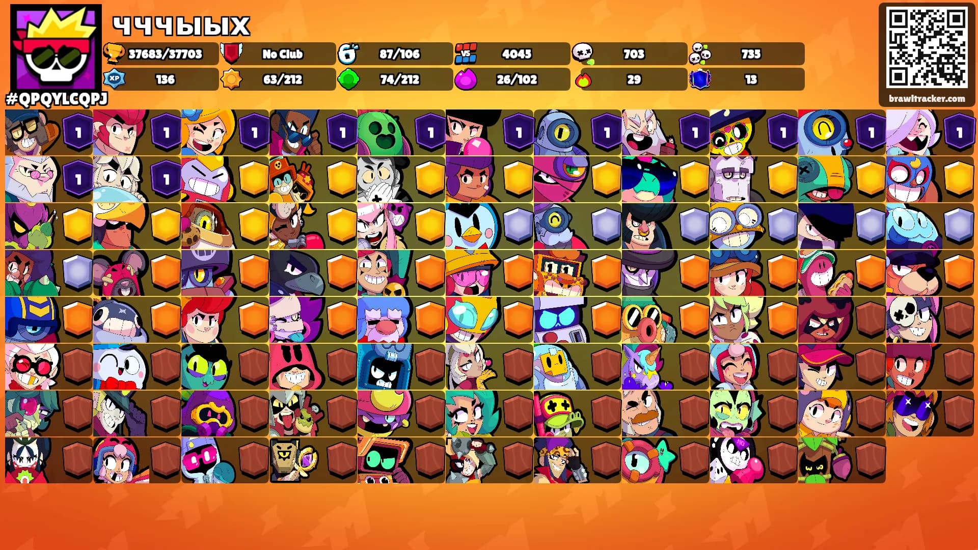 чччыых's Ranks