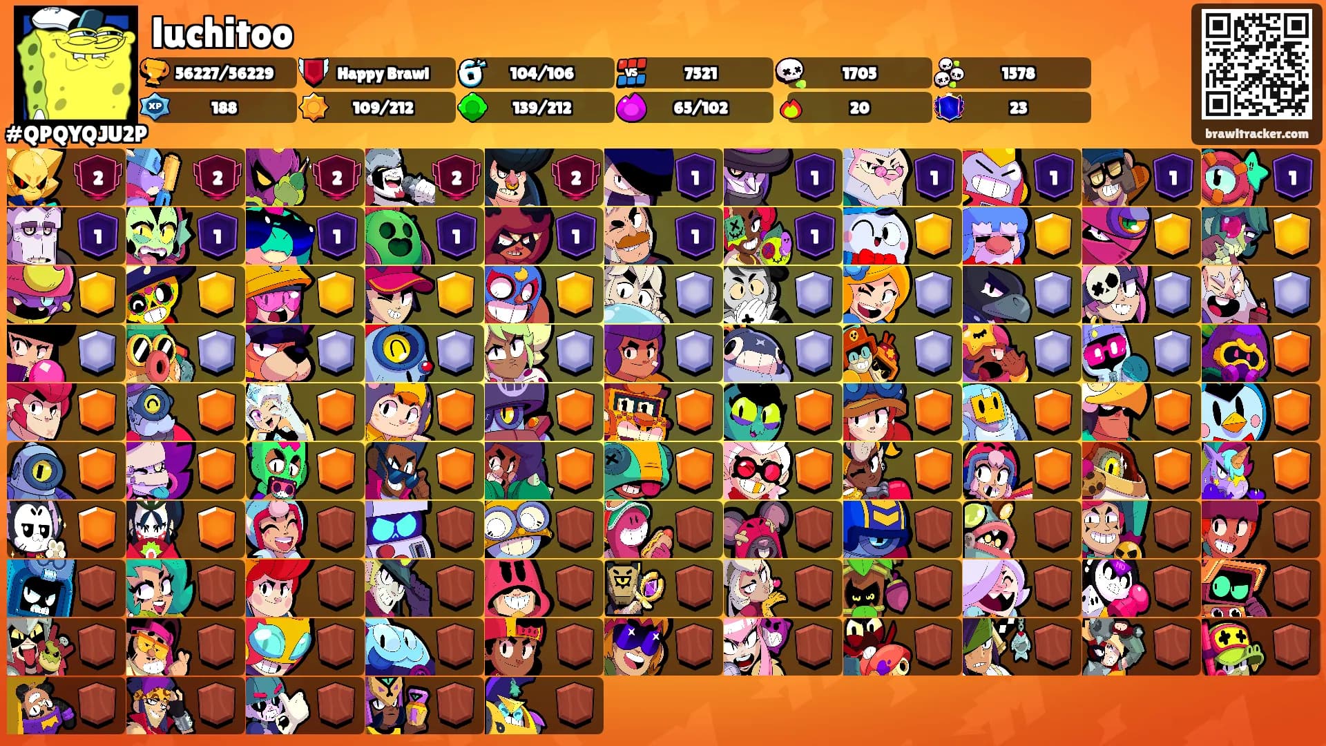luchitoo's Ranks