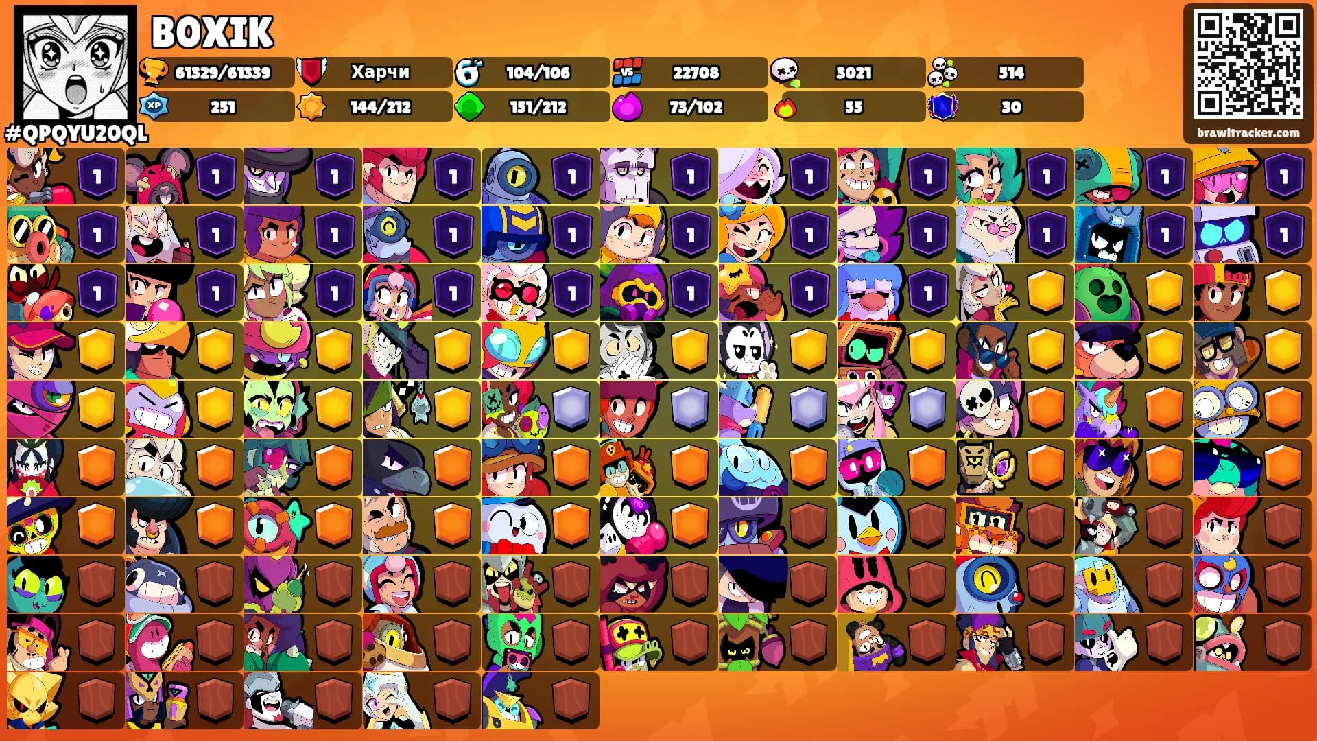 B0XIK's Ranks