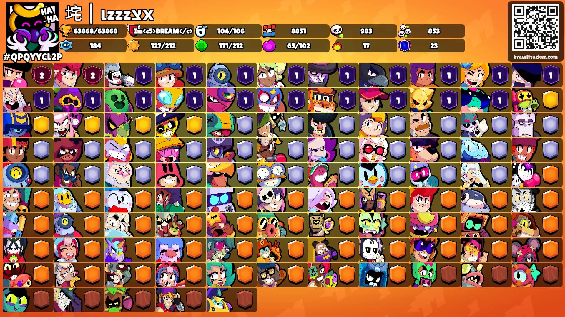 垞 | ιzzzצх's Ranks