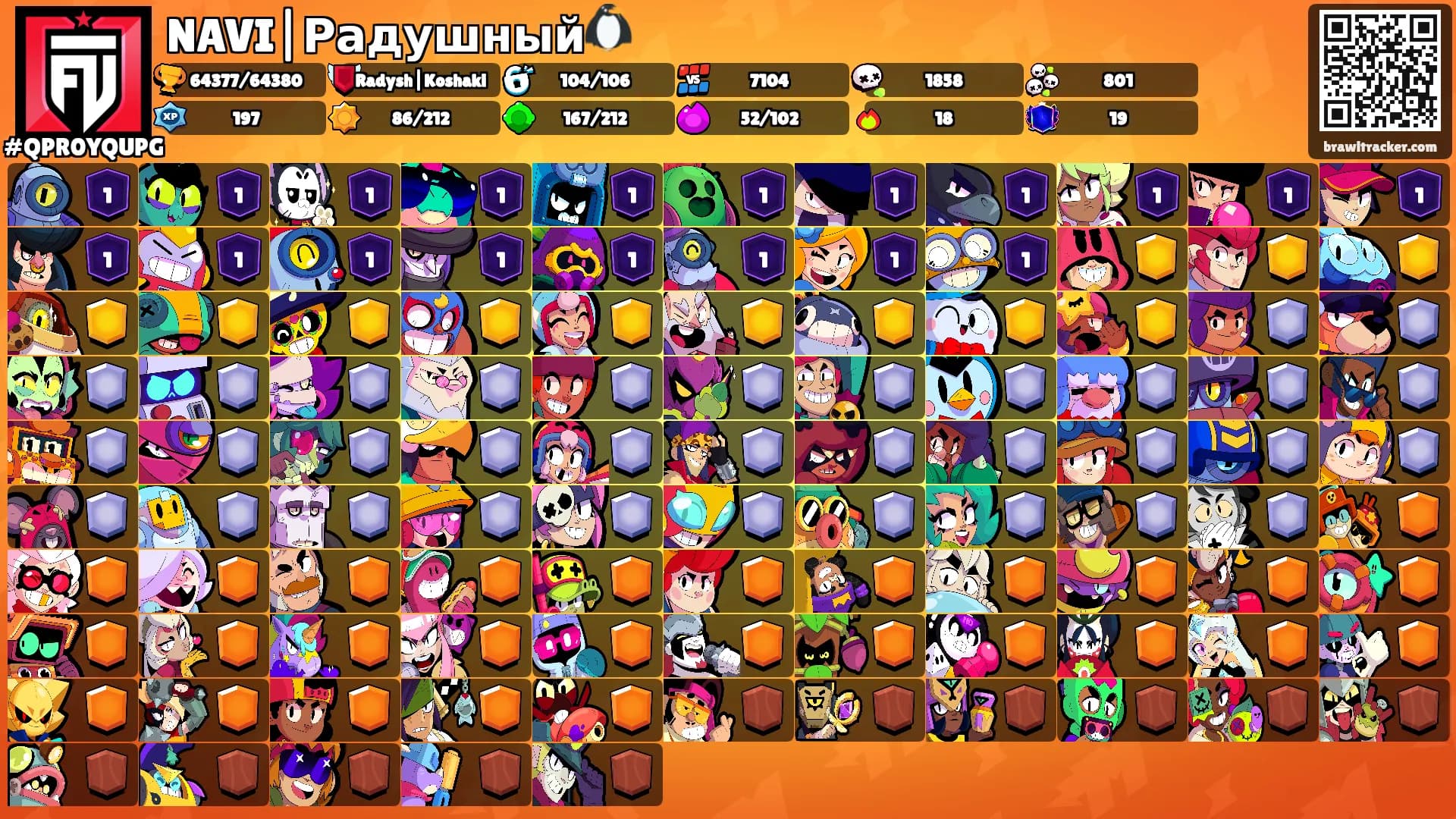 NAVI|Радушный🐧's Ranks