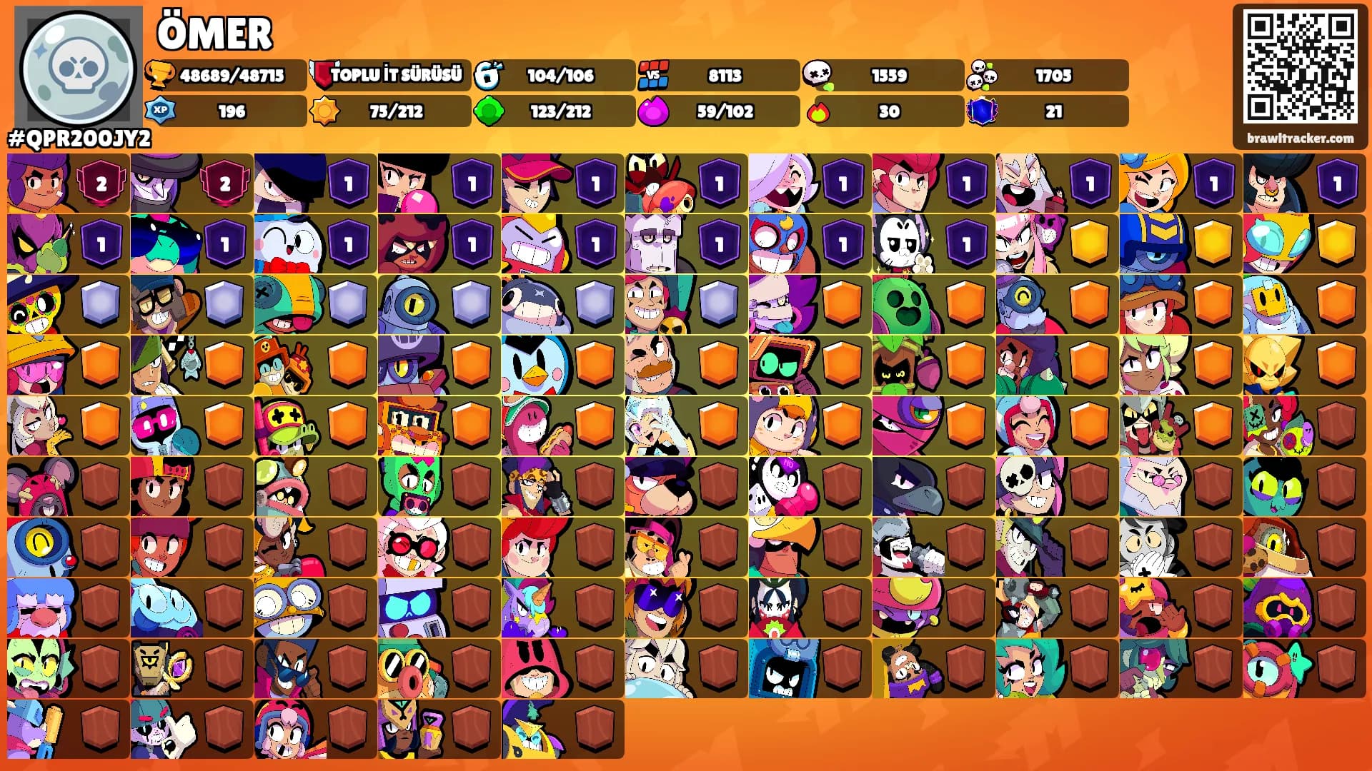 ÖMER's Ranks