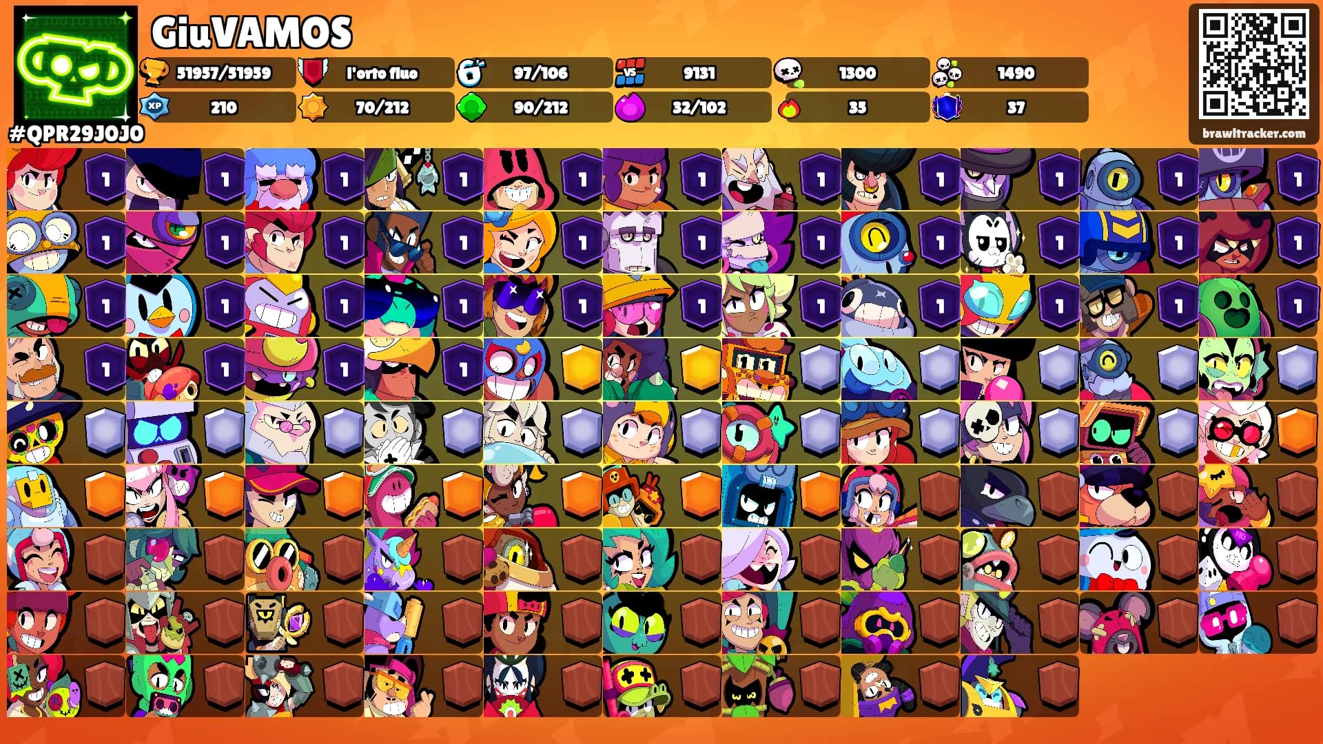 GiuVAMOS's Ranks