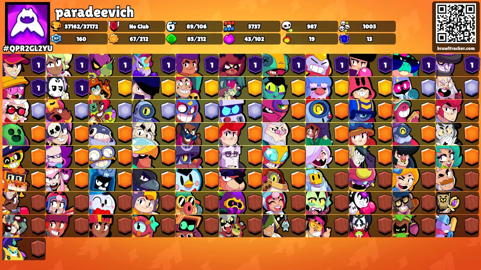 paradeevich's Ranks
