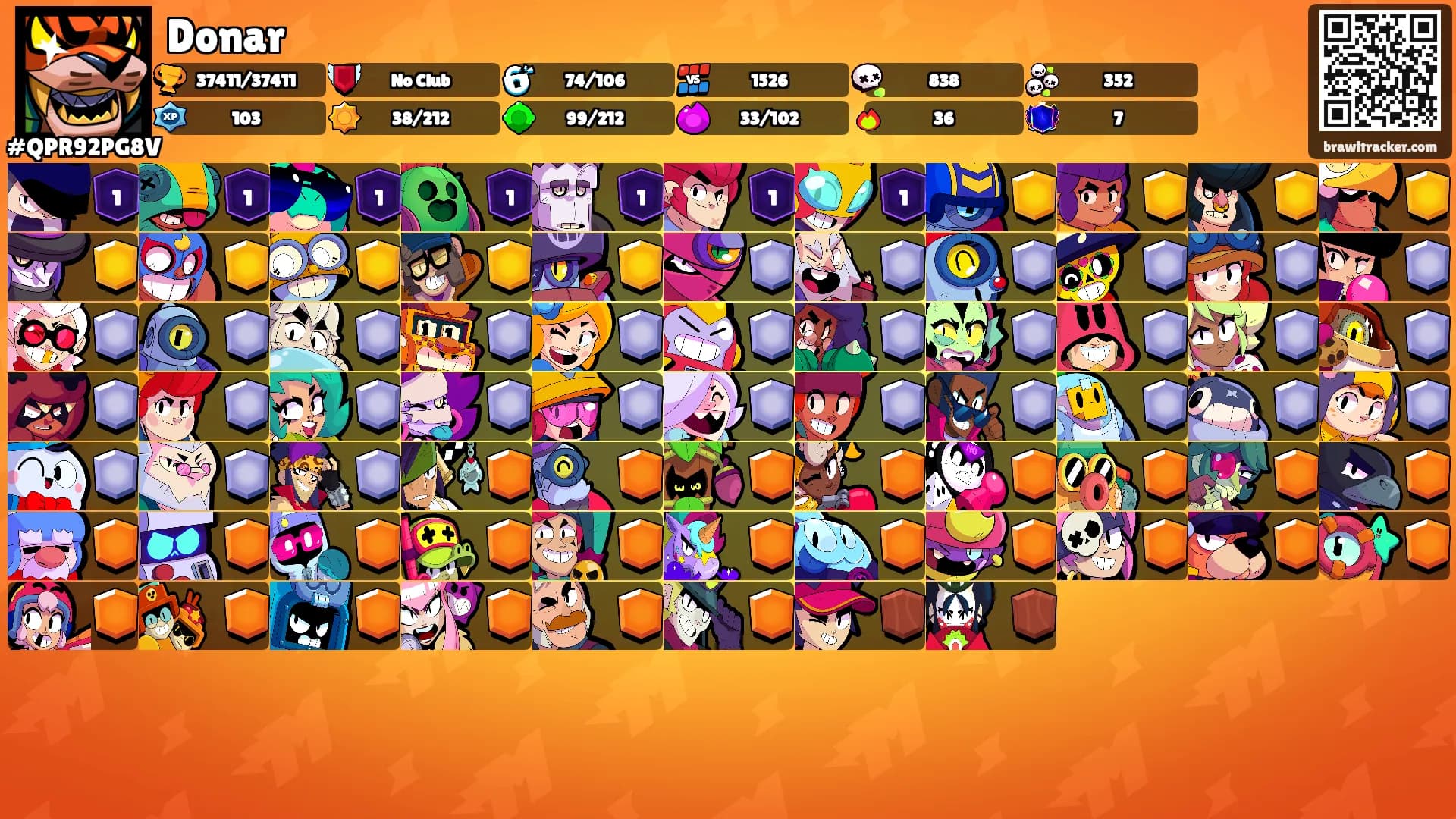 Donar's Ranks
