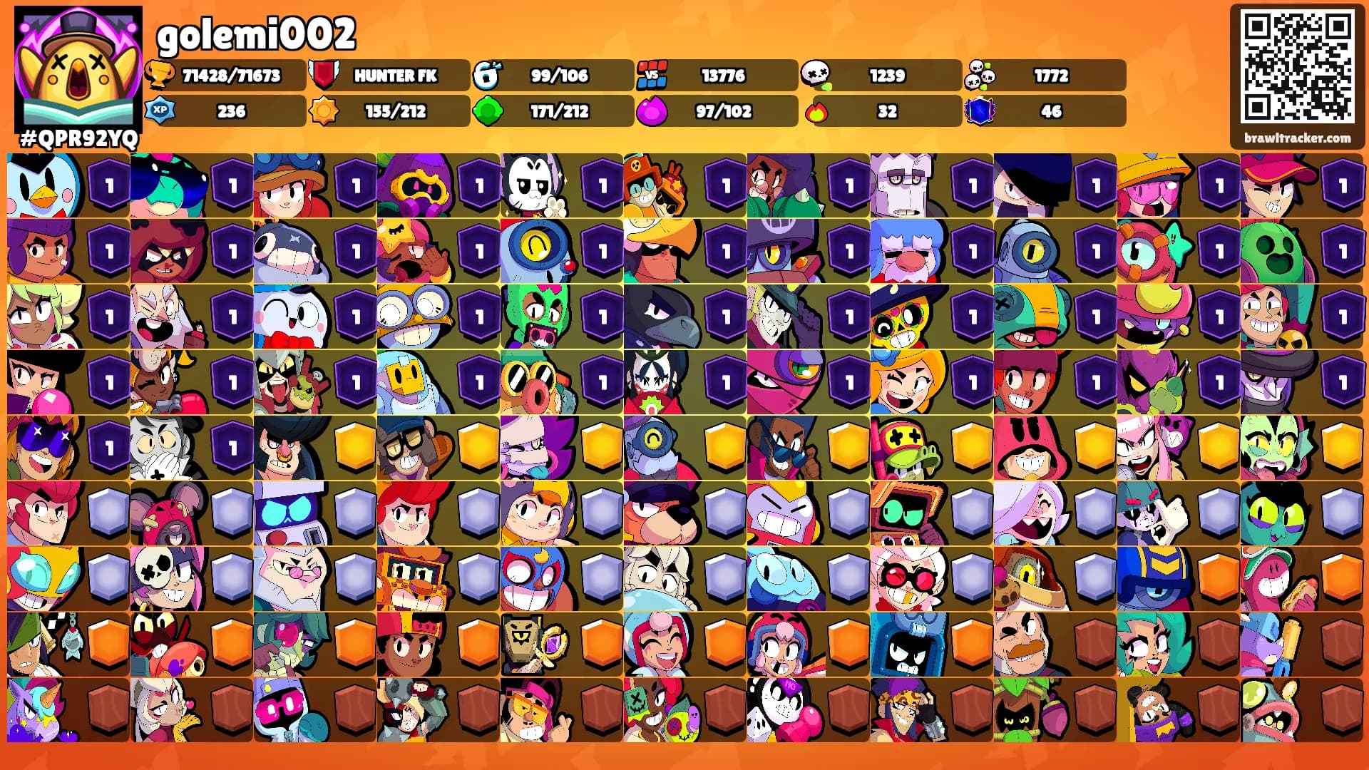 golemi002's Ranks