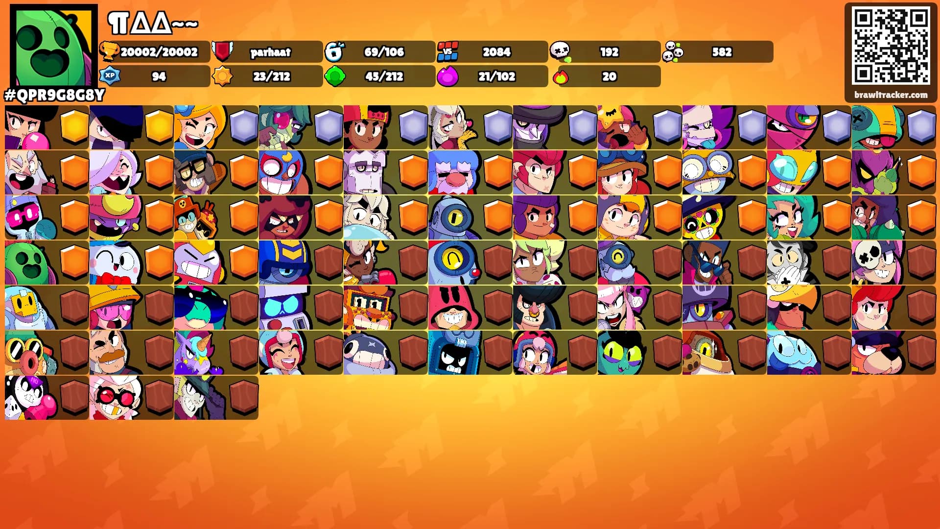 ¶∆∆~~'s Ranks