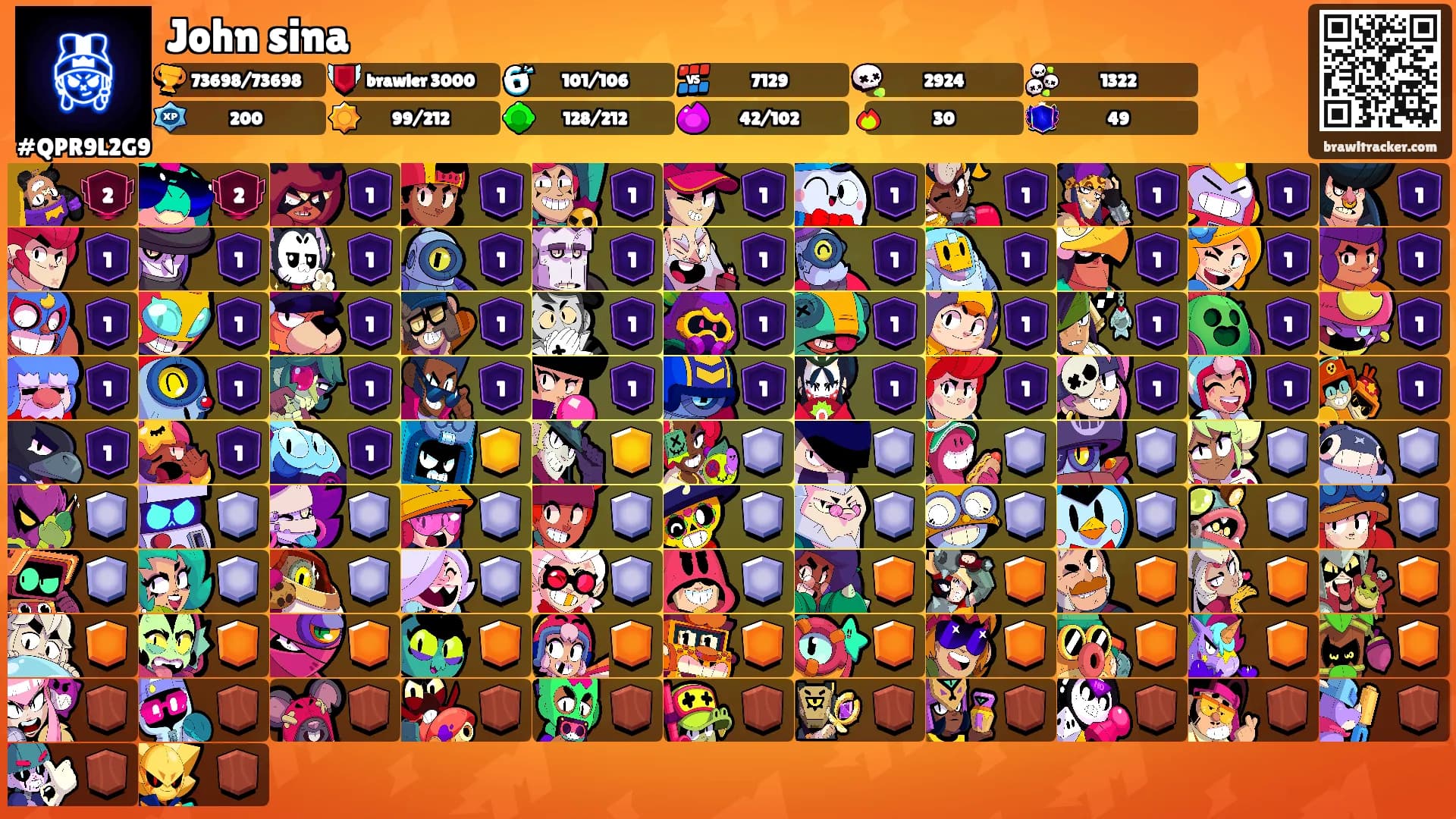John sina's Ranks