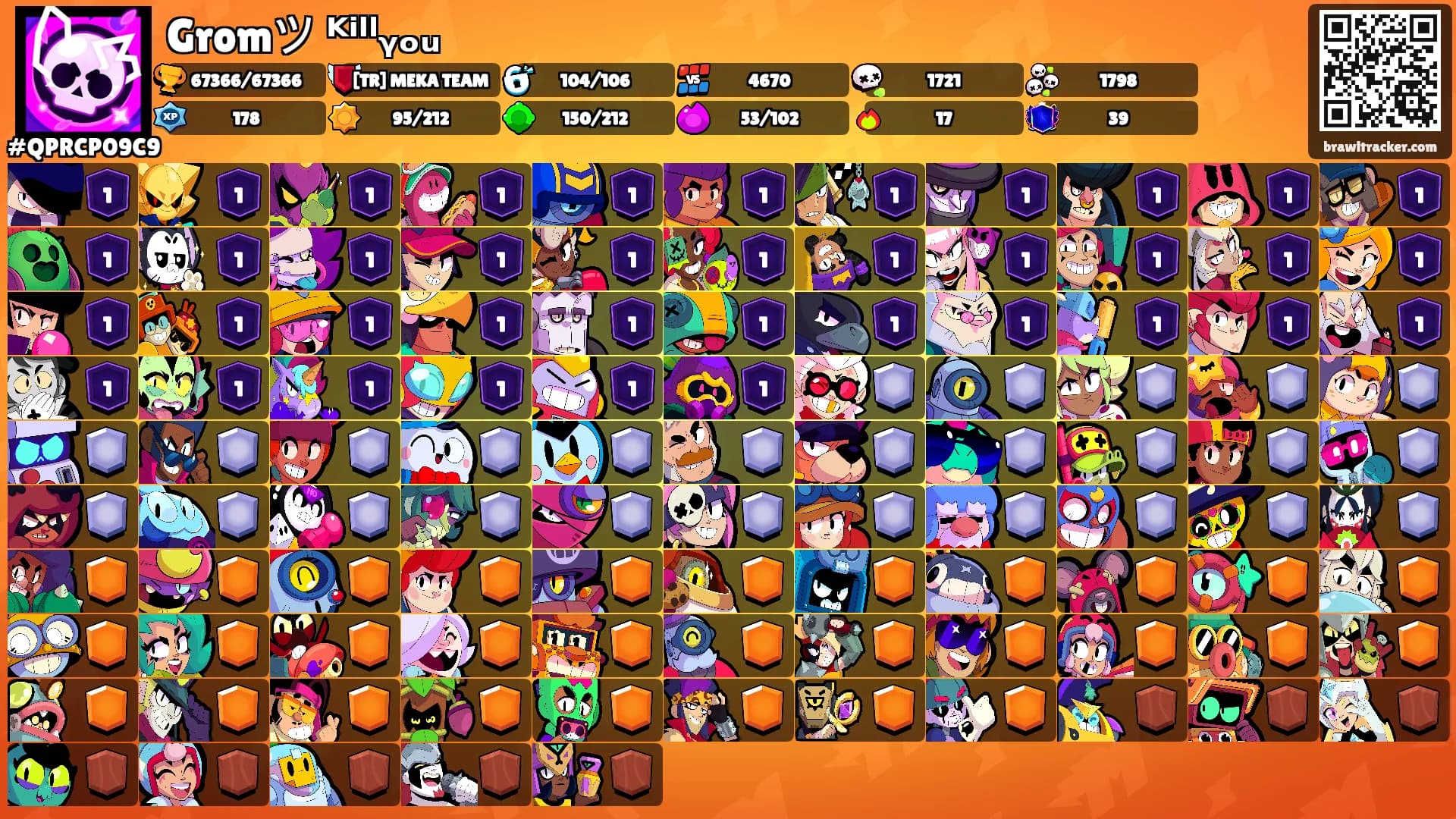Gromツ ᴷⁱˡˡᵧₒᵤ's Ranks