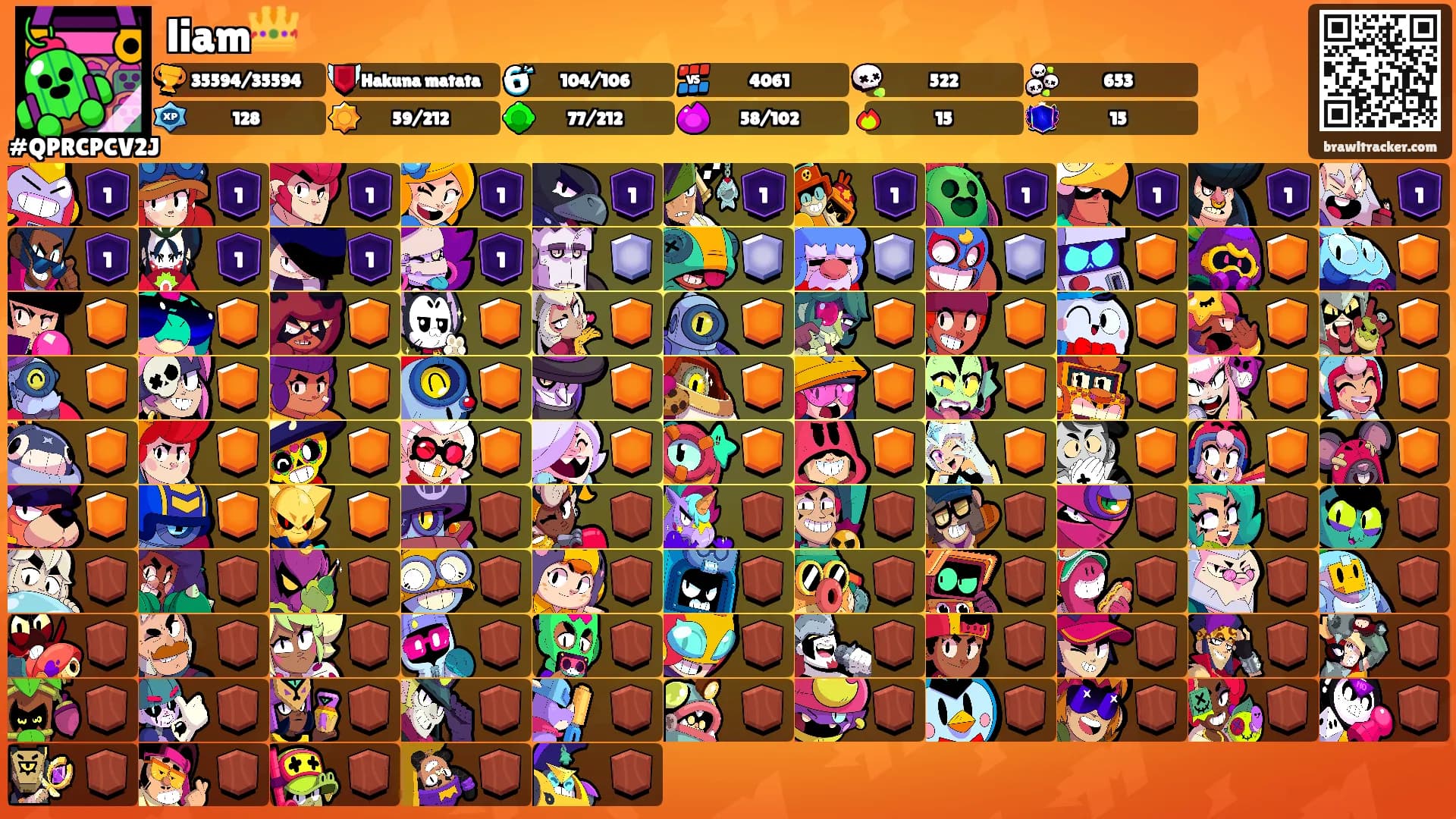 liam👑's Ranks