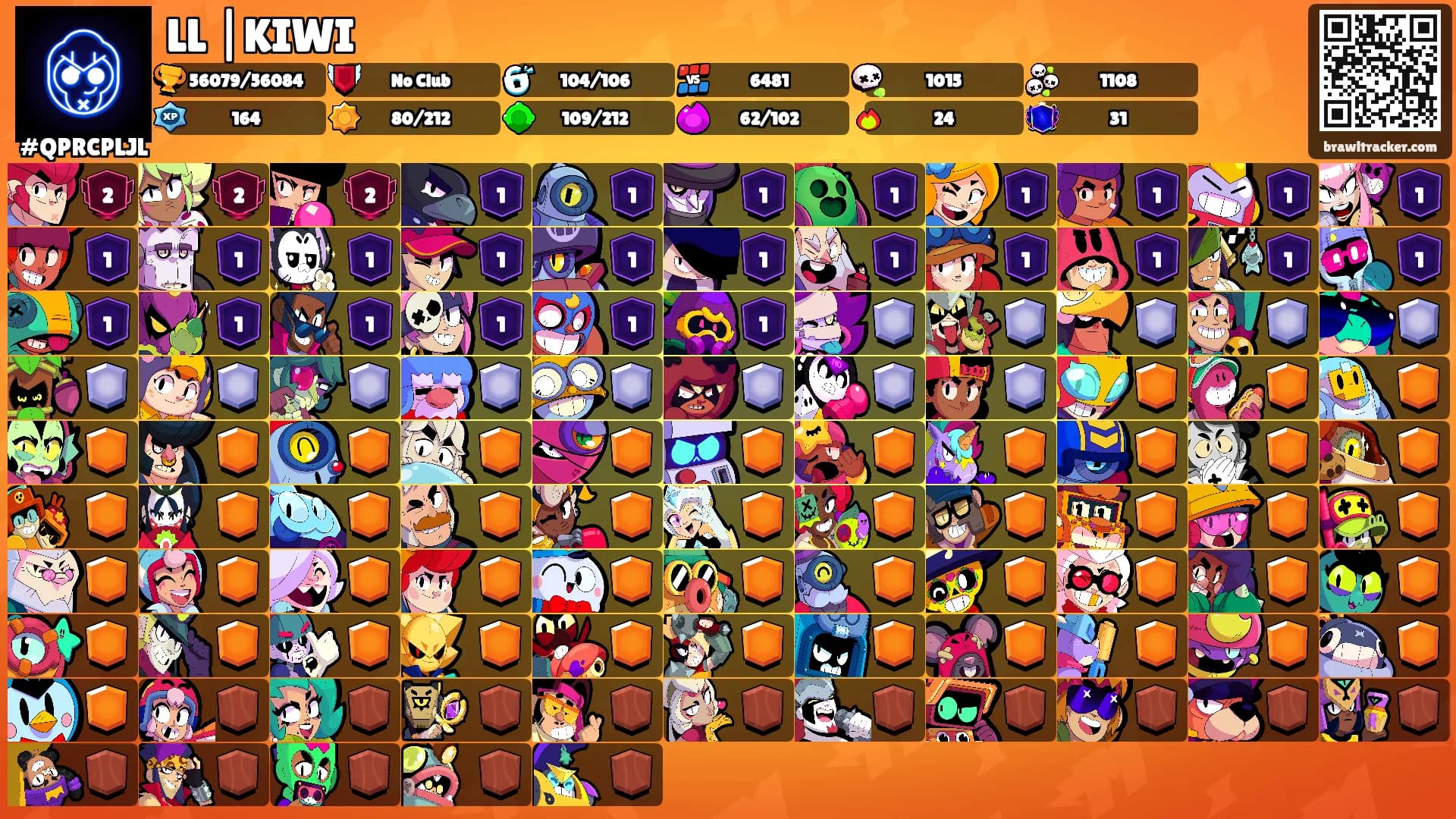 LL |KIWI's Ranks