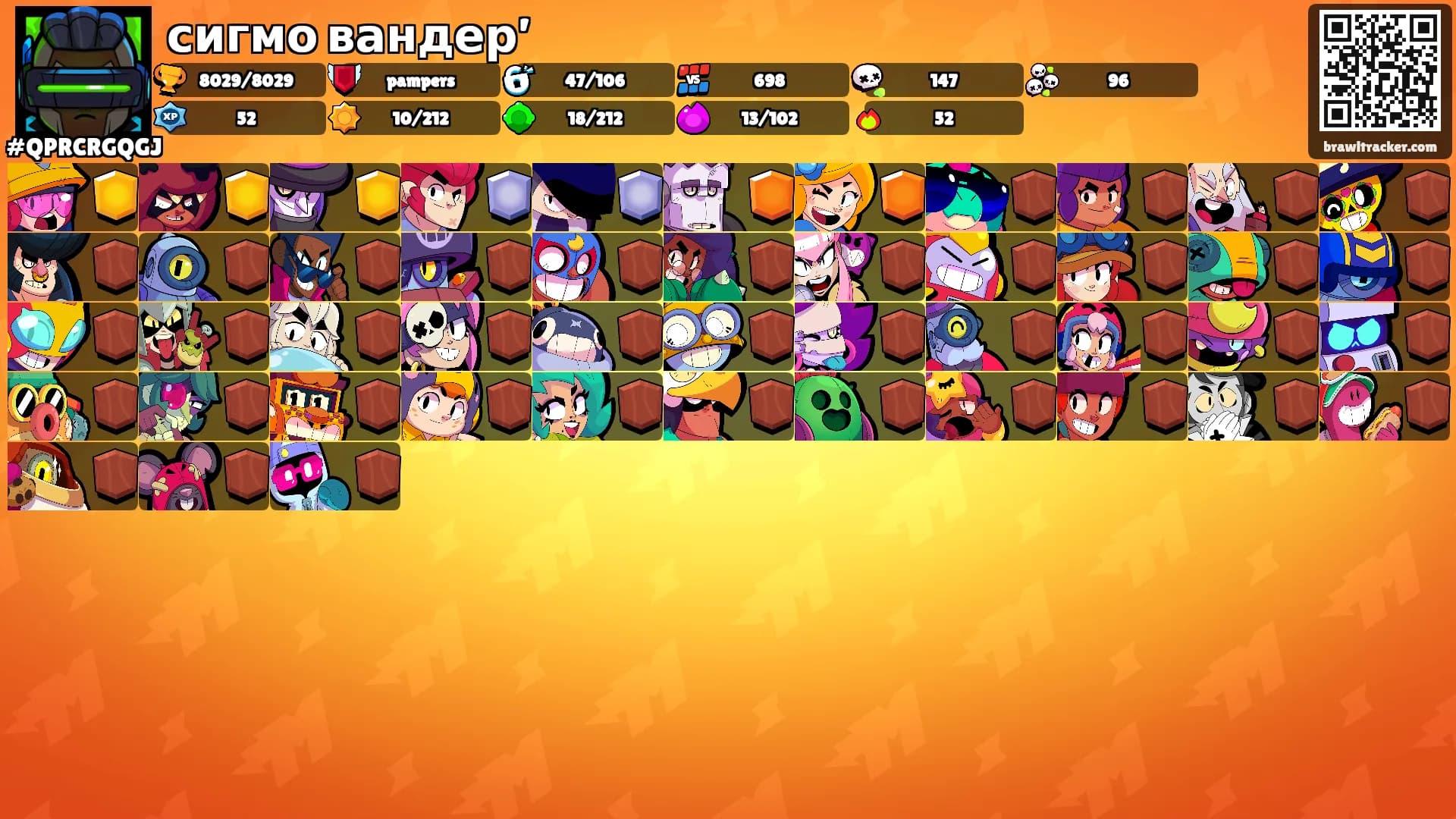 сигмо вандер’'s Ranks