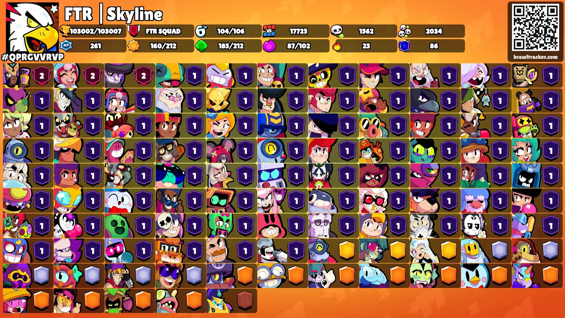FTR |Skyline's Ranks