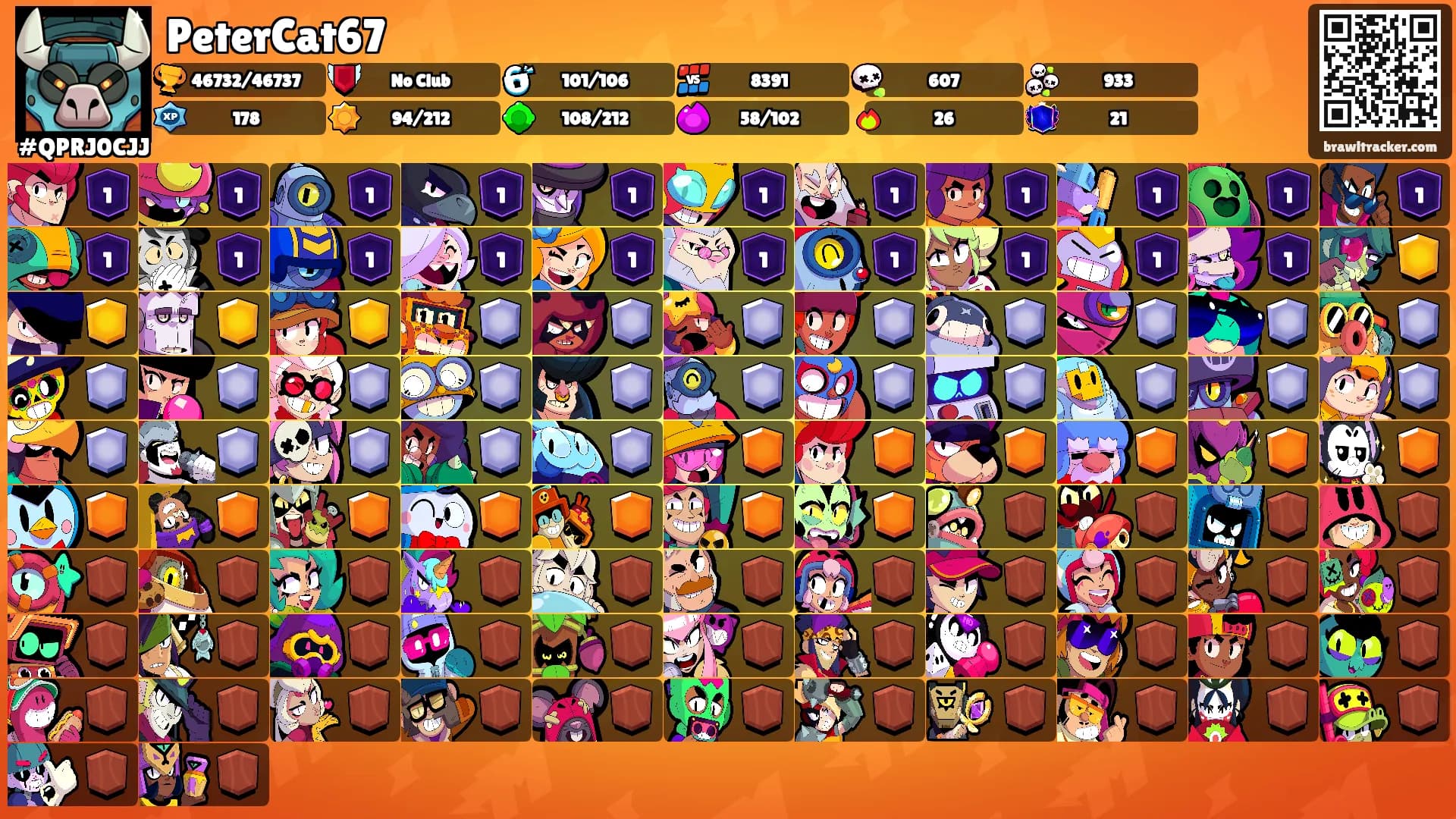PeterCat67's Ranks