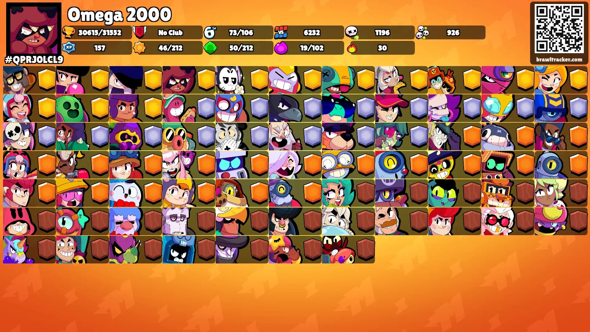 Omega 2000's Ranks