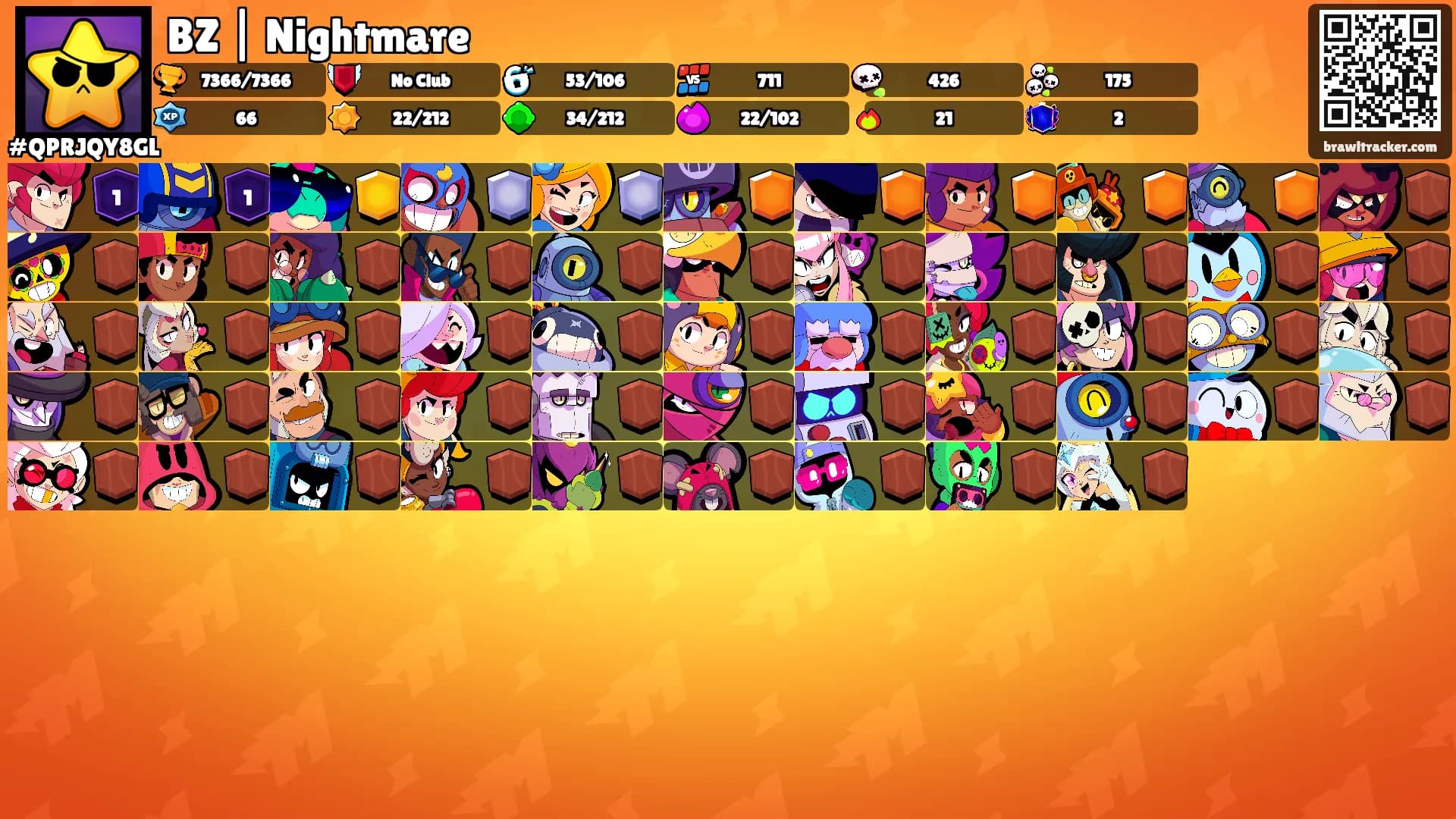 BZ | Nightmare's Ranks