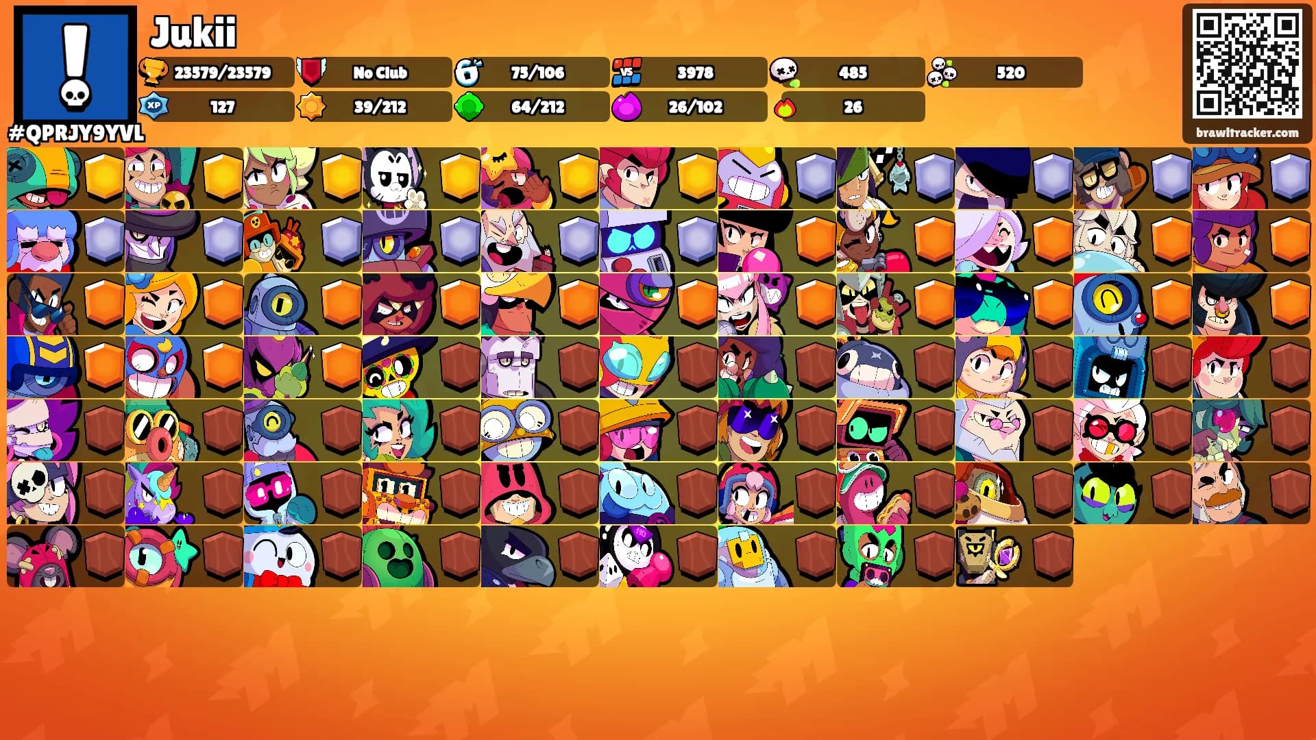 Jukii's Ranks