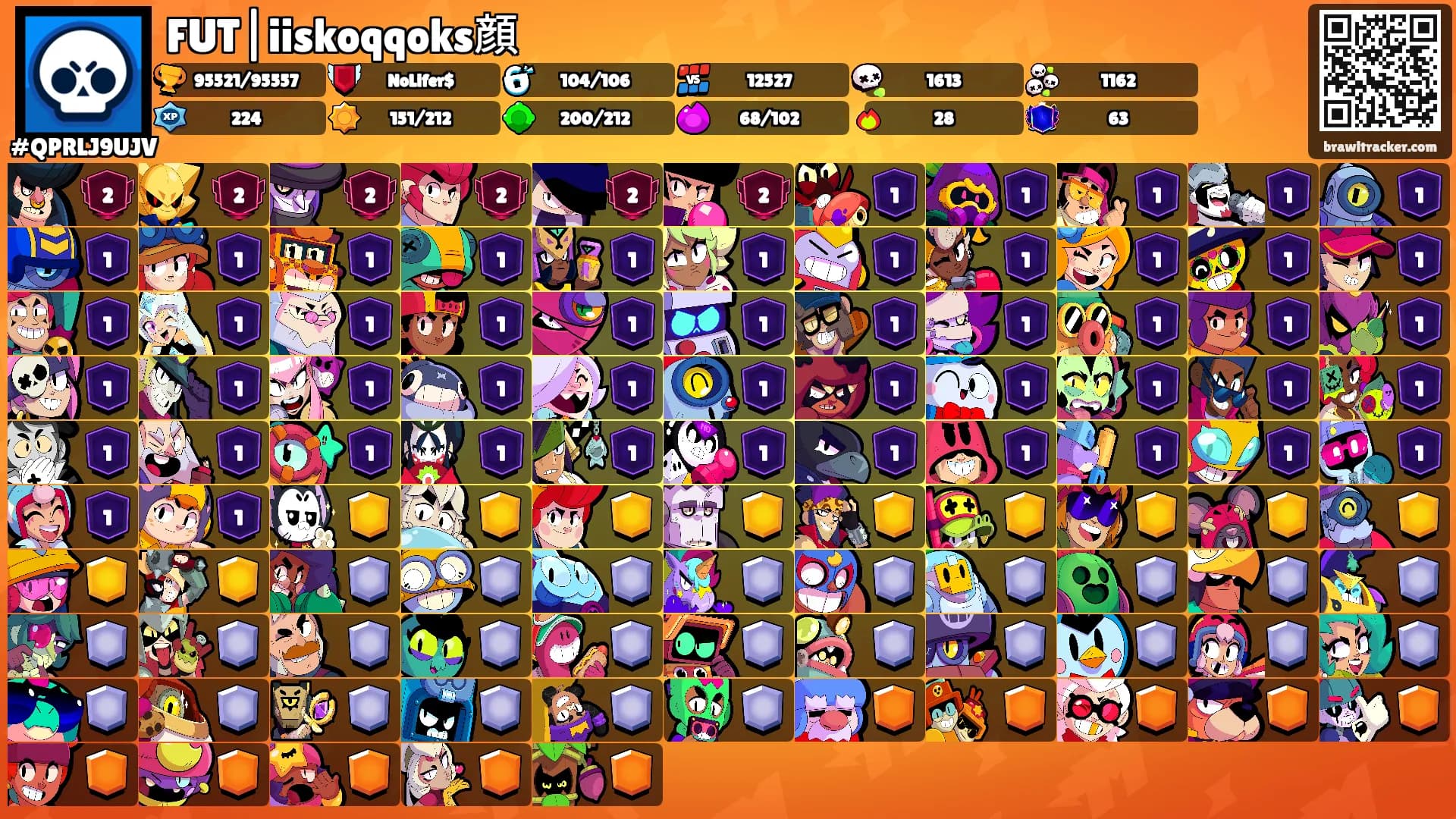 FUT|iiskoqqoks顔's Ranks