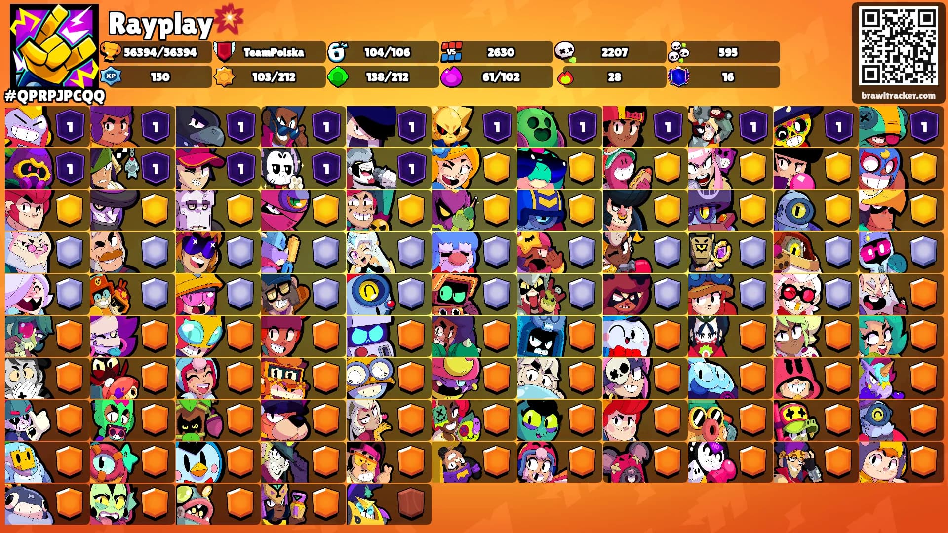 Rayplay💥's Ranks