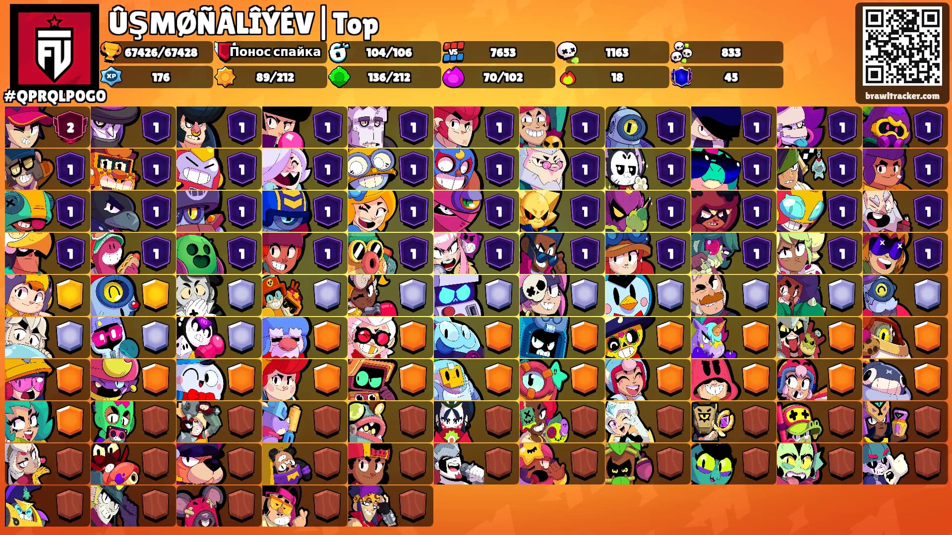 ÛŞMØÑÂLÎÝÉV|Top's Ranks