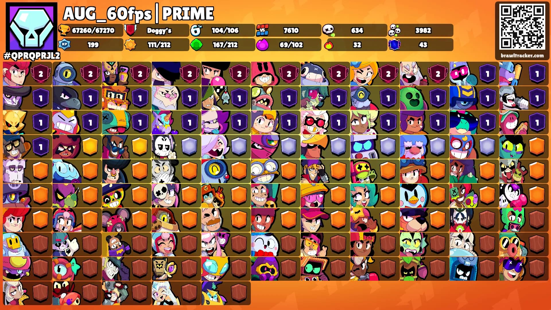 AUG_60fps|PRIME's Ranks