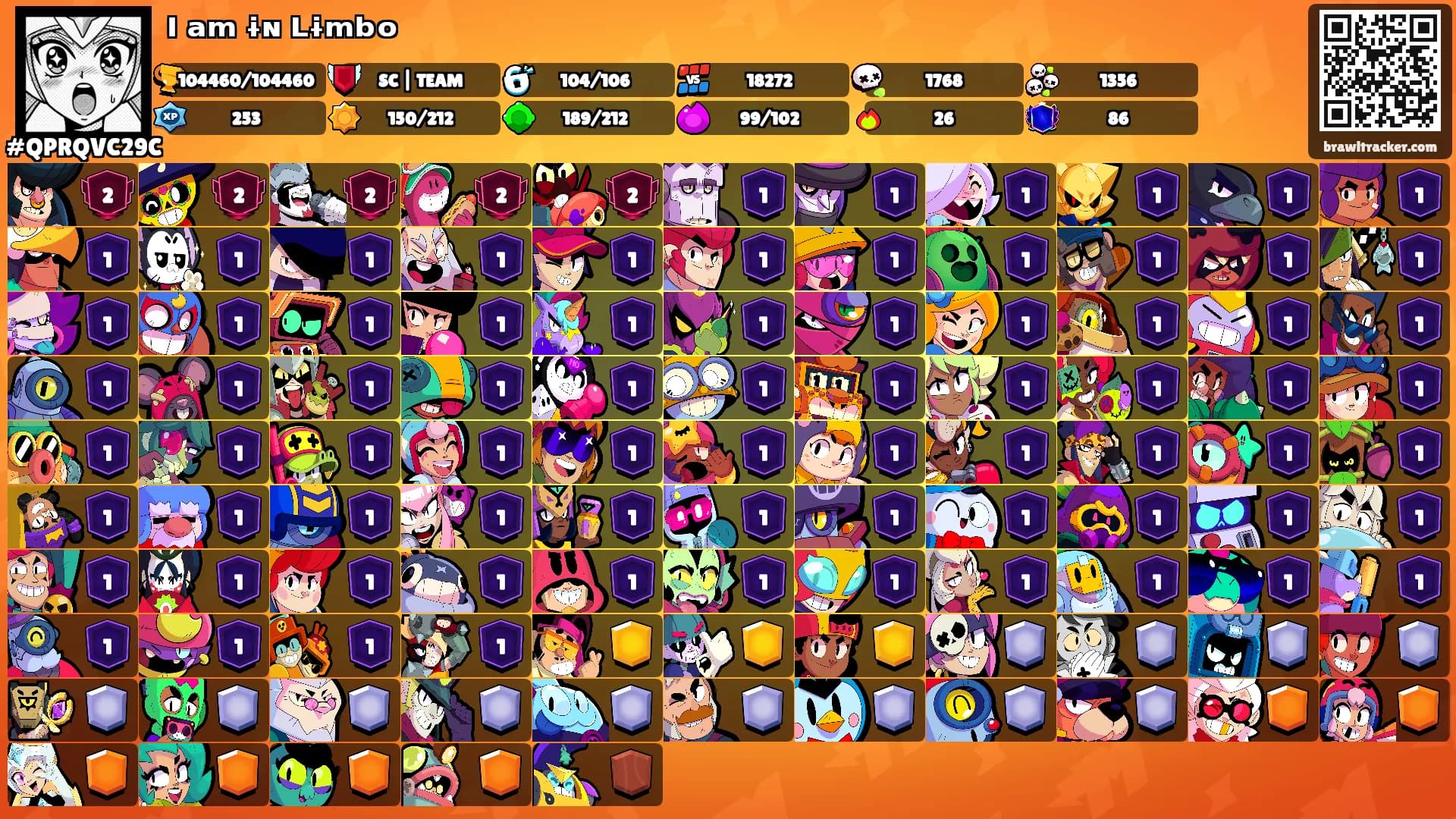 ᴵ ᵃᵐ ᶤᶰ ᴸᶤᵐᵇᵒ's Ranks
