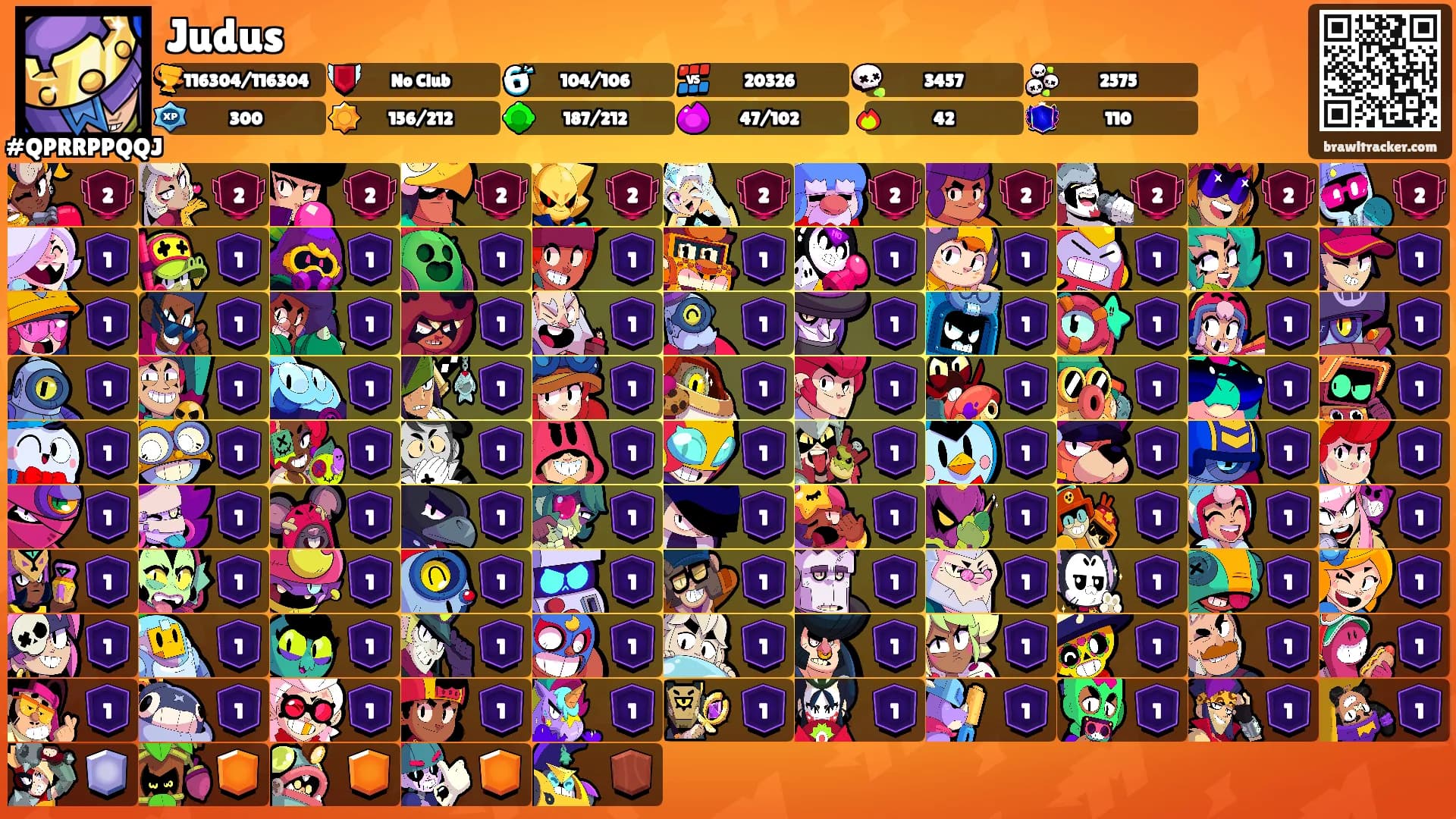 Judus's Ranks