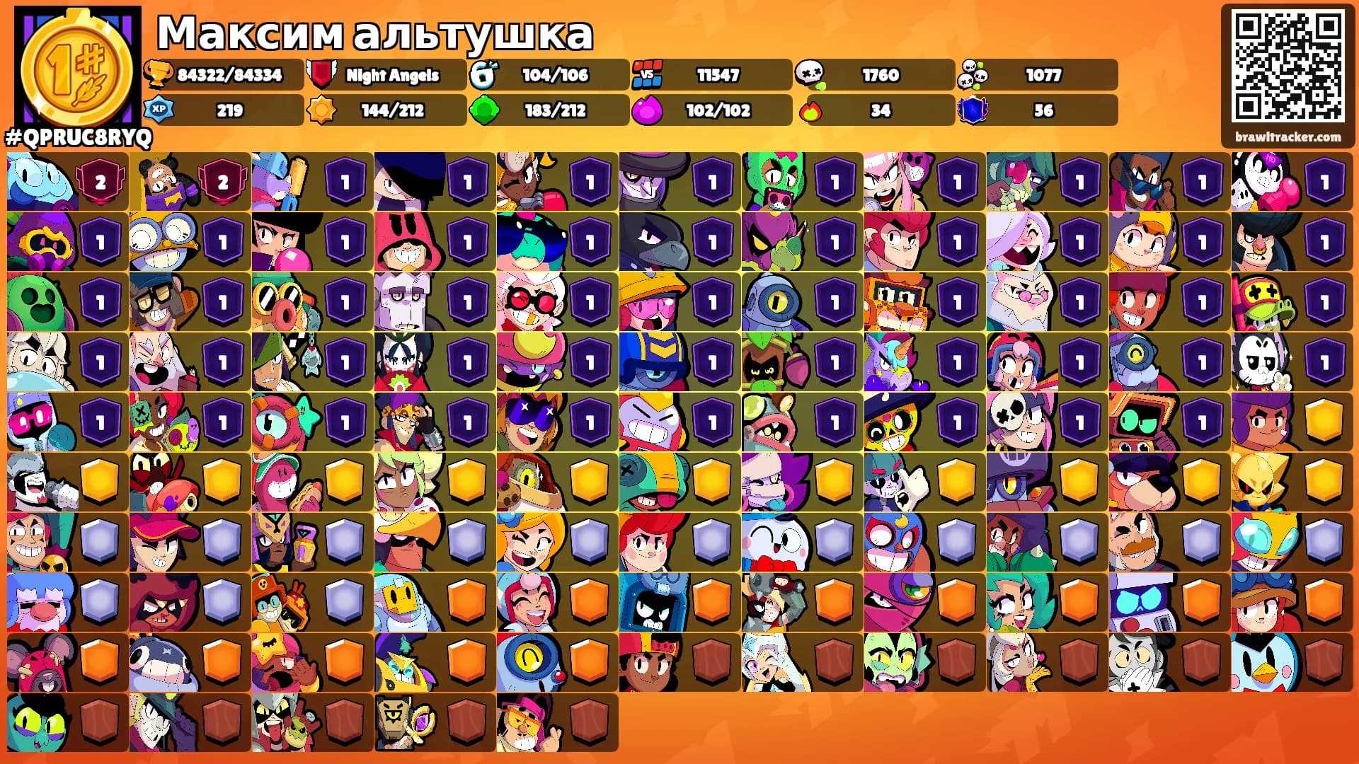 Максим альтушка's Ranks