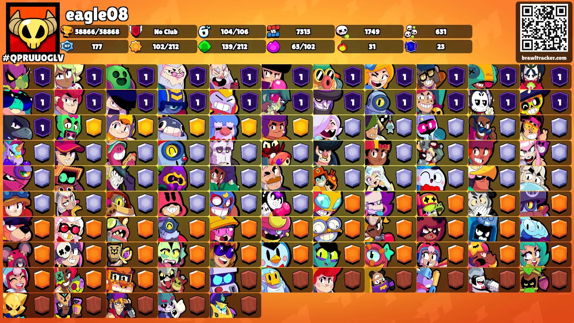 eagle08's Ranks