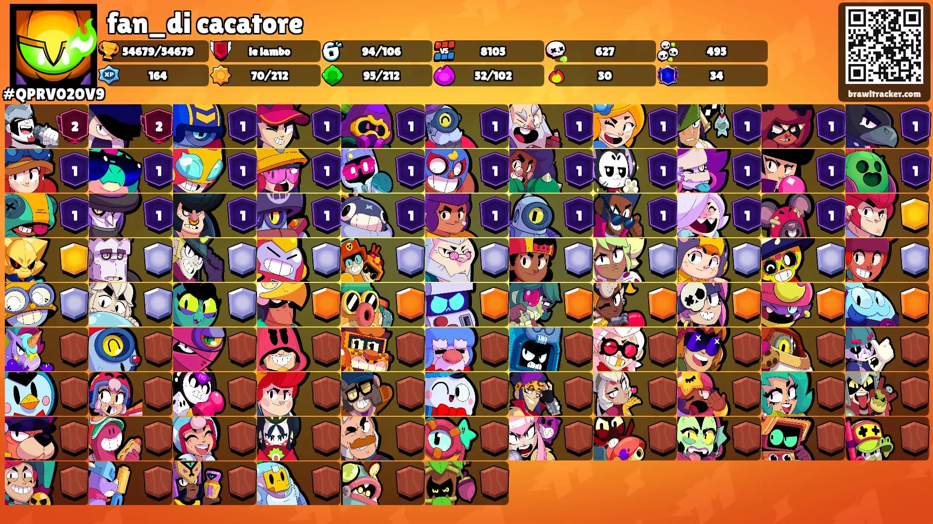 fan_di cacatore's Ranks