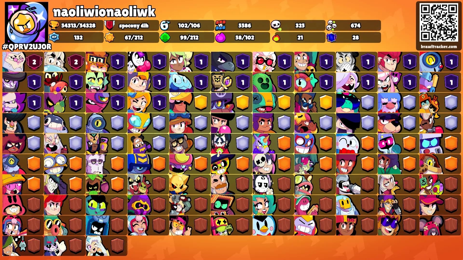 naoliwionaoliwk's Ranks