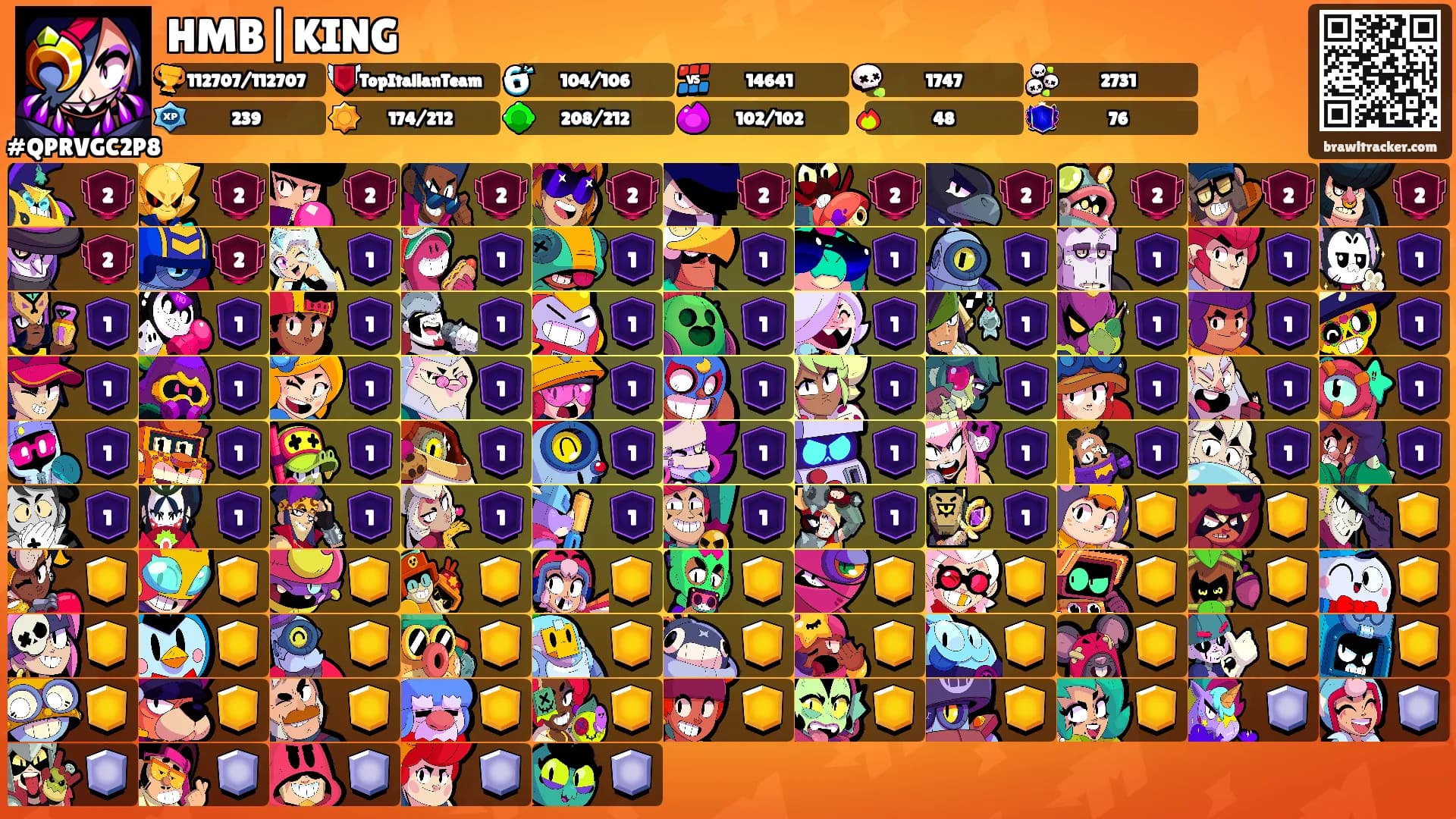 HMB|KING's Ranks