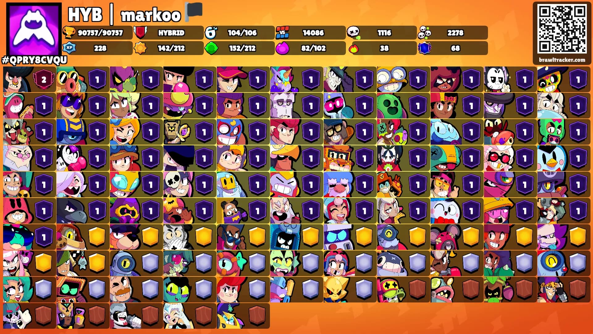 HYB | markoo 🏴's Ranks