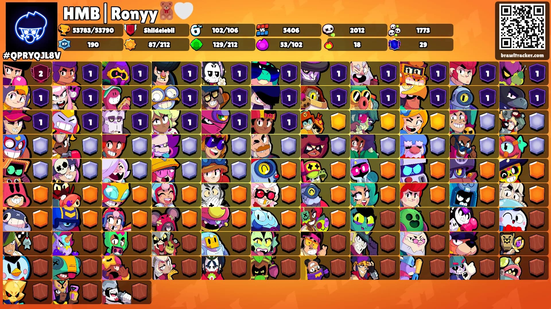 HMB|Ronyy🧸🤍's Ranks