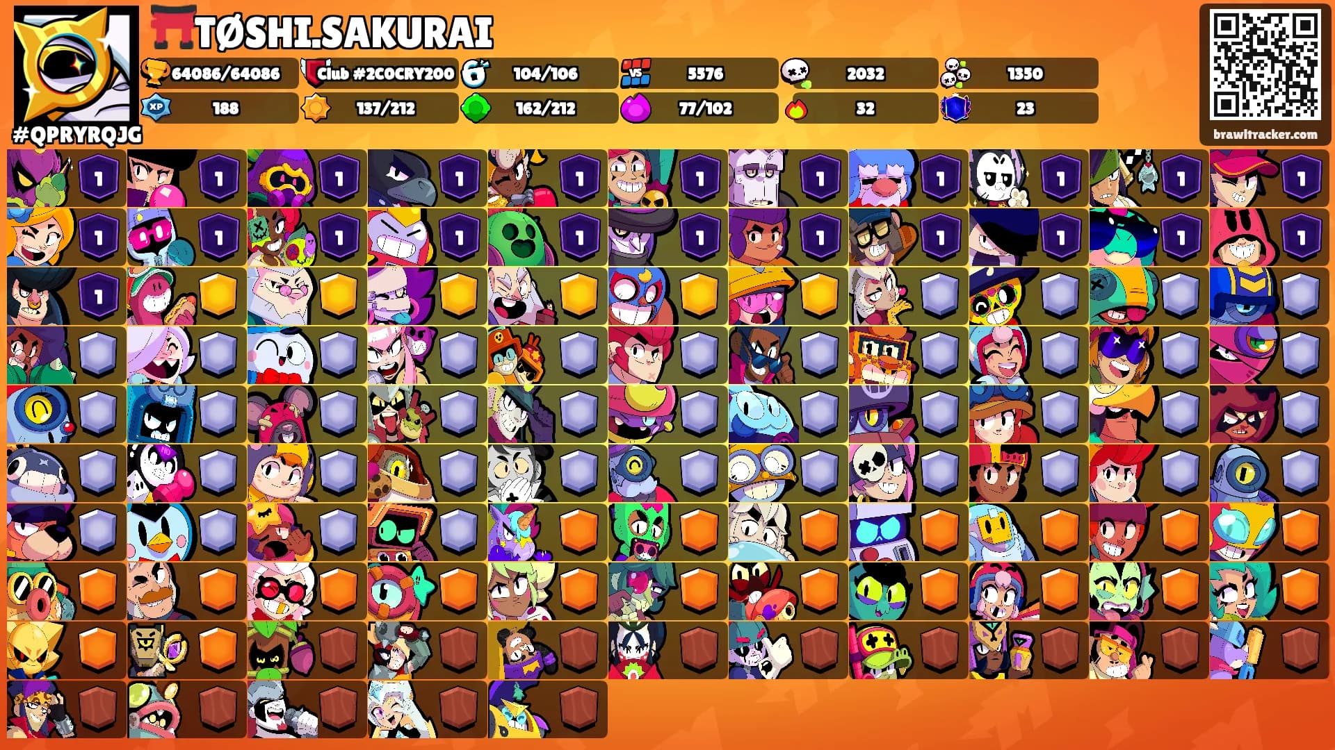 ⛩️TØSHI.SAKURAI's Ranks