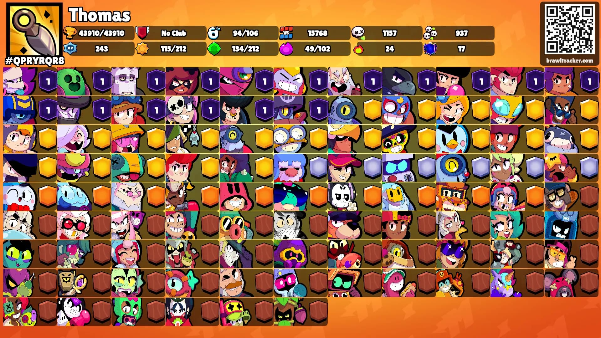 Thomas's Ranks