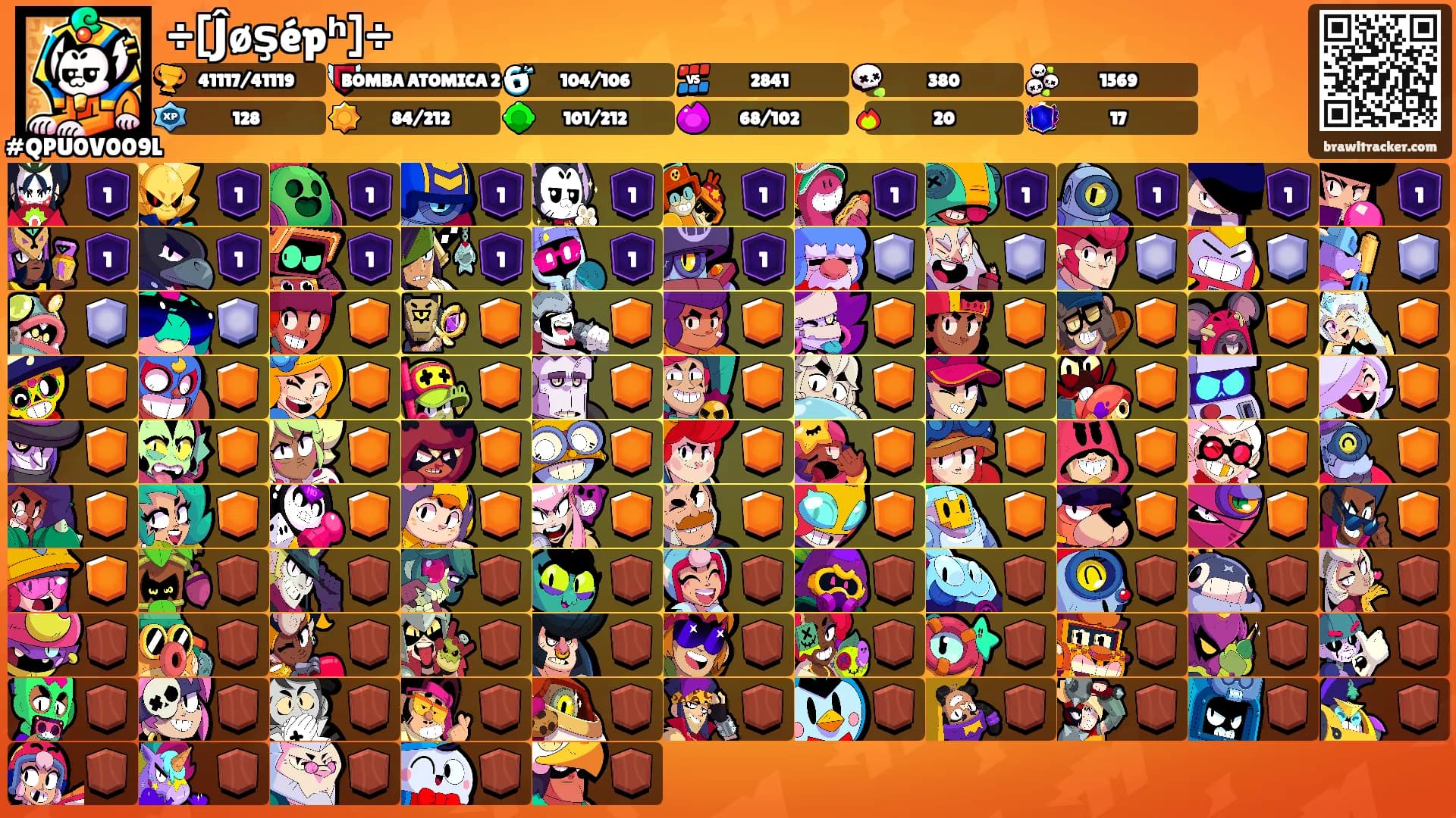 ÷[Ĵøşépʰ]÷'s Ranks