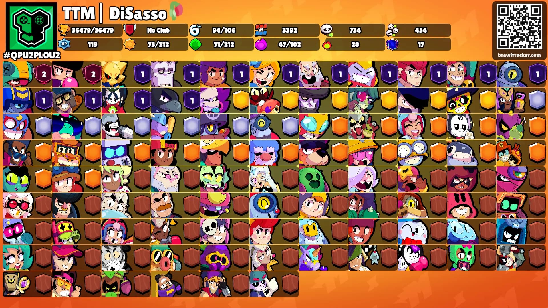 TTM| DiSasso🥀's Ranks