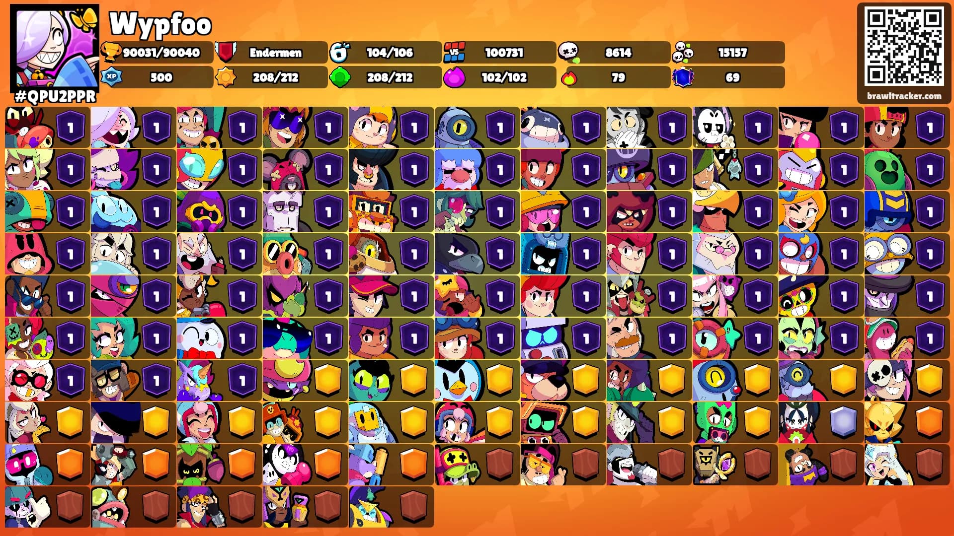 Wypfoo's Ranks