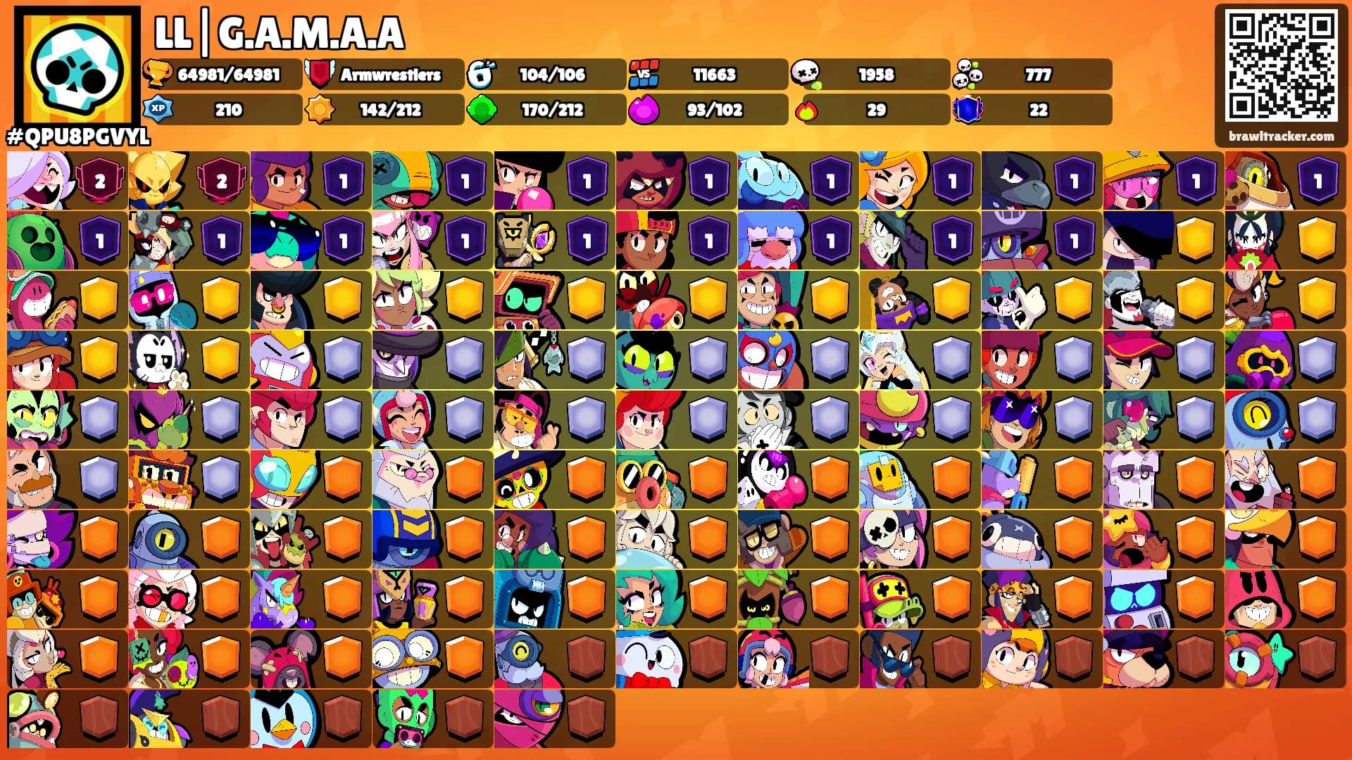LL|G.A.M.A.A's Ranks