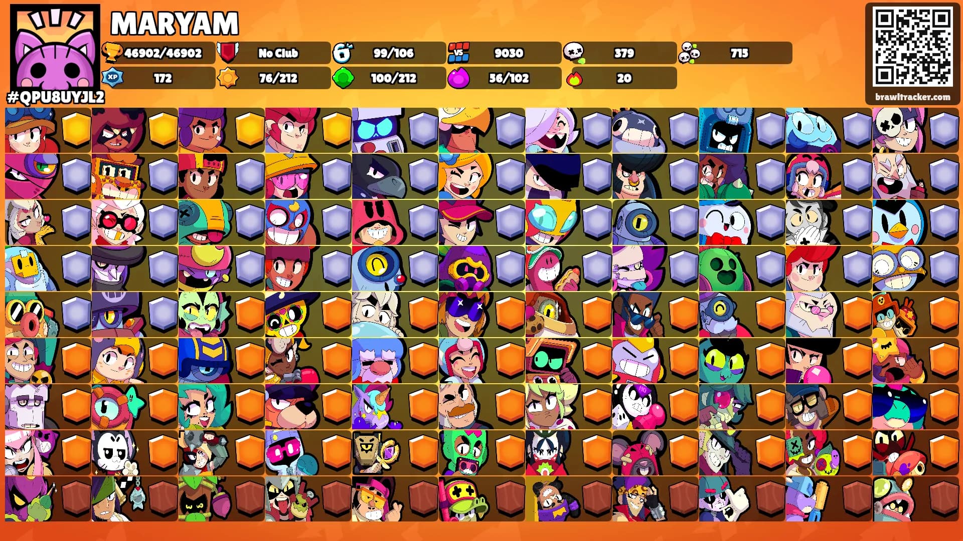 MARYAM's Ranks