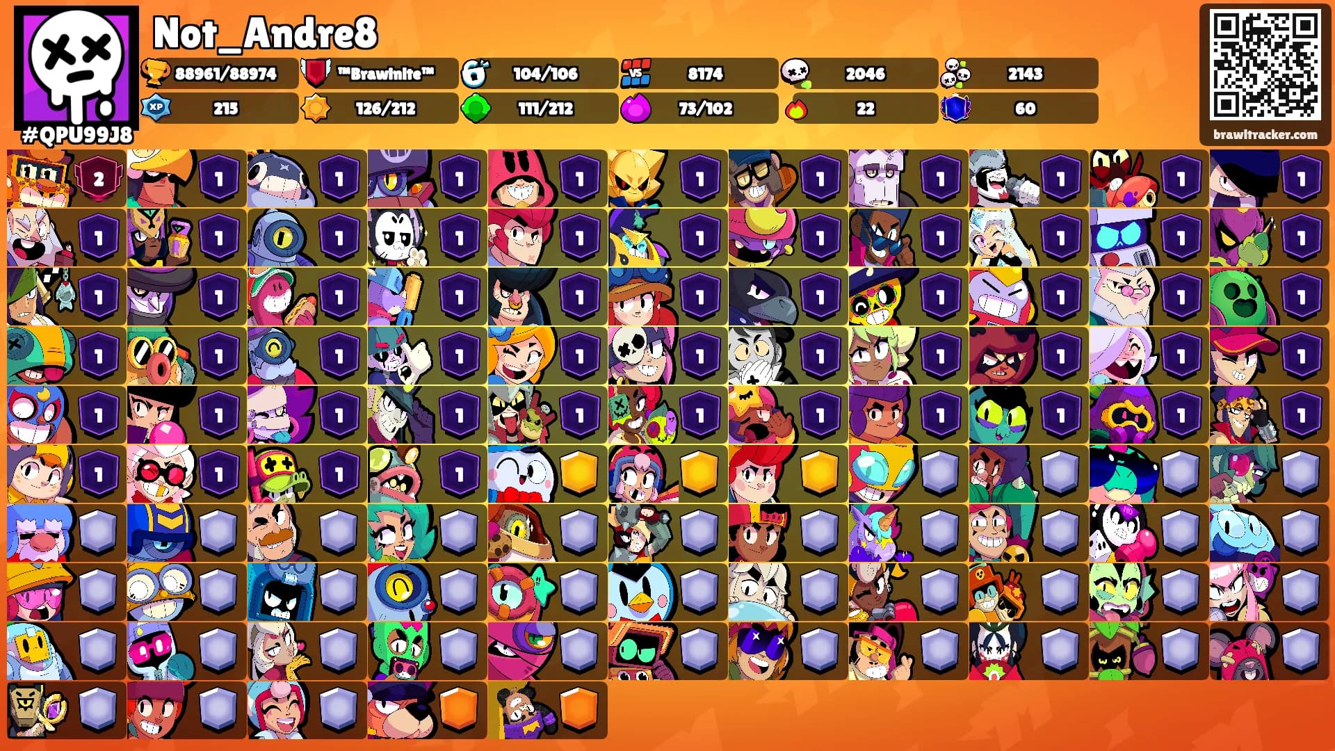 Not_Andre8's Ranks