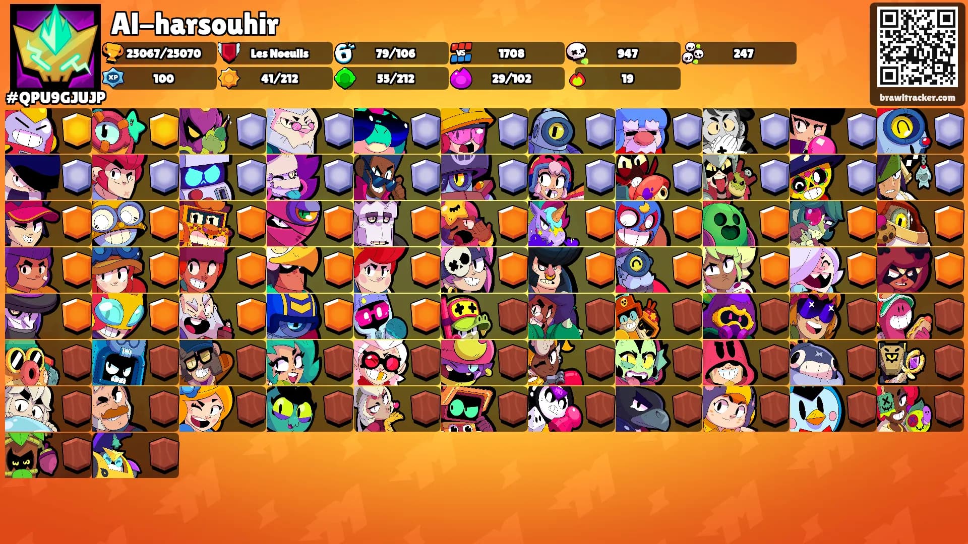 Al-harsouhir's Ranks