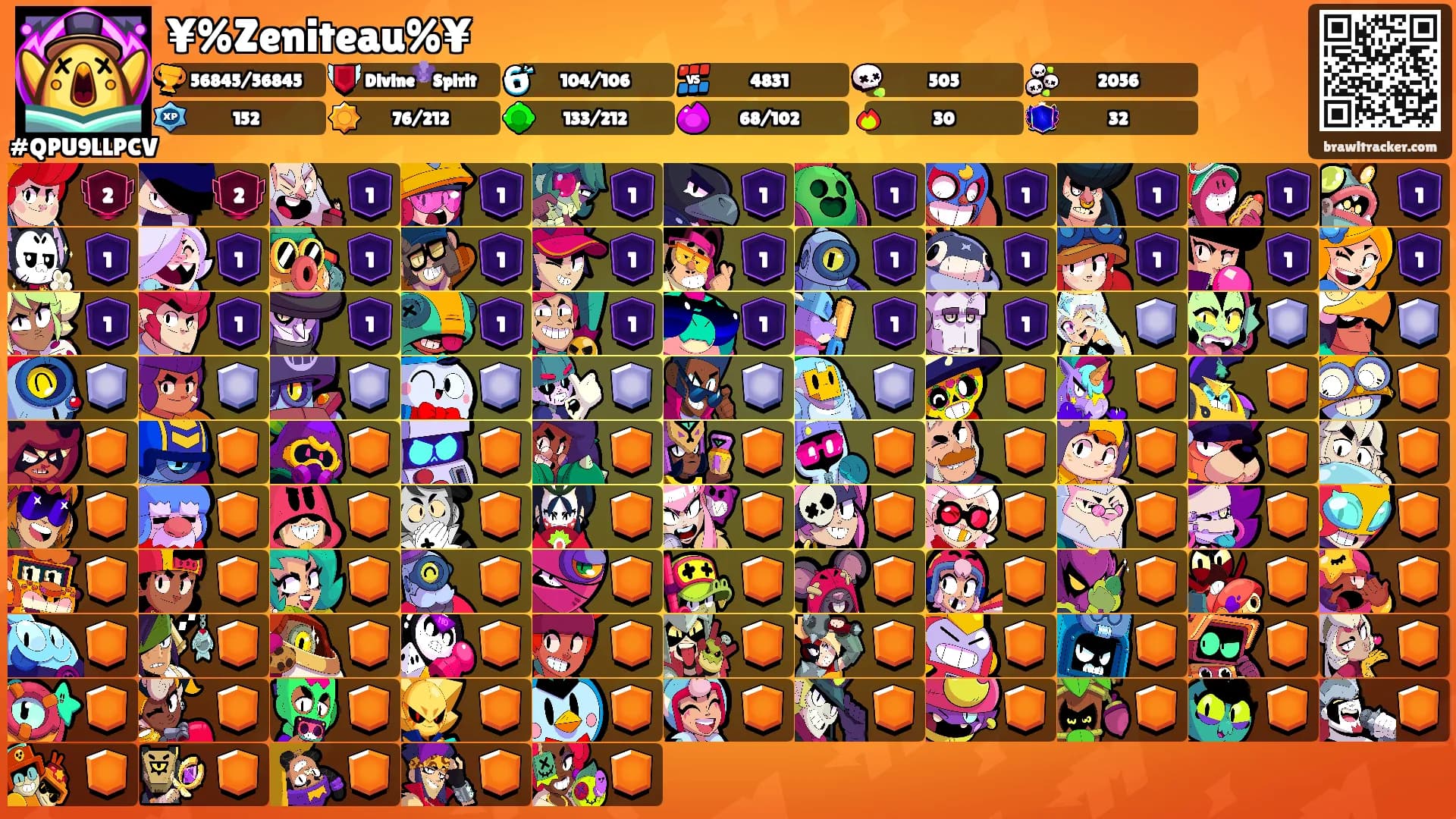 ¥%Zeniteau%¥'s Ranks